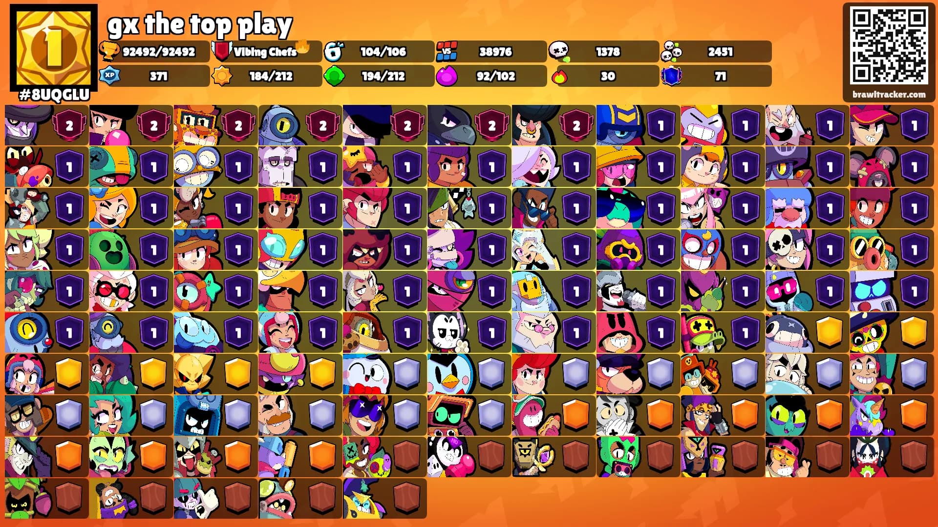 gx the top play's Ranks