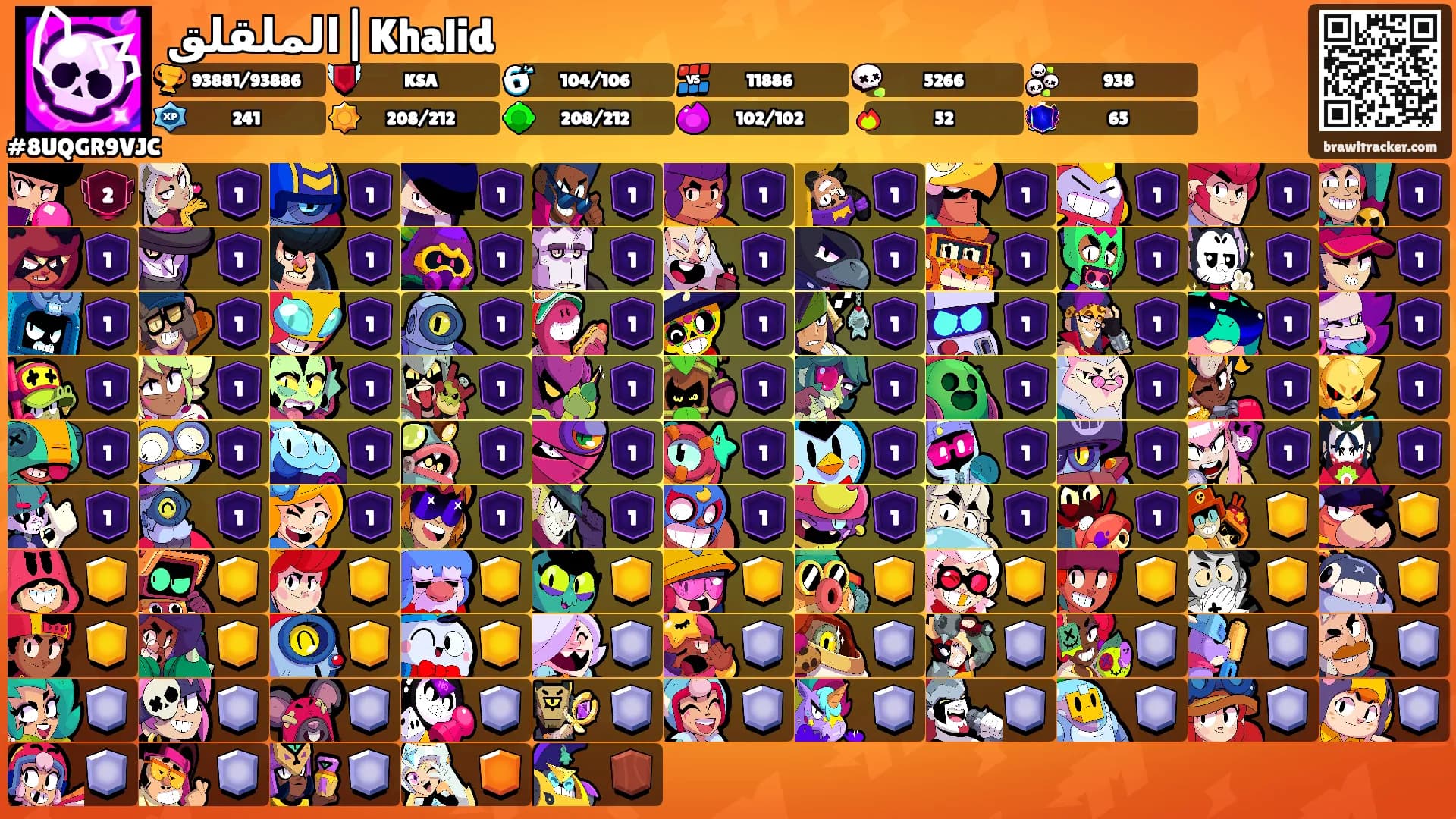 الملقلق|Khalid's Ranks