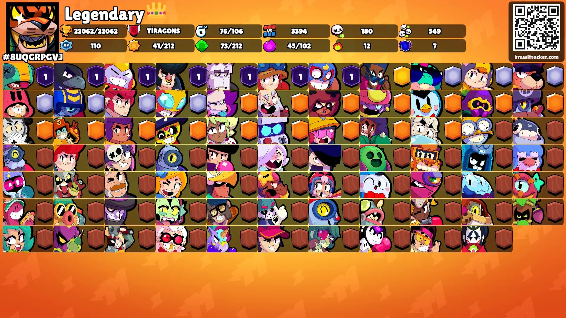 Legendary 👑's Ranks