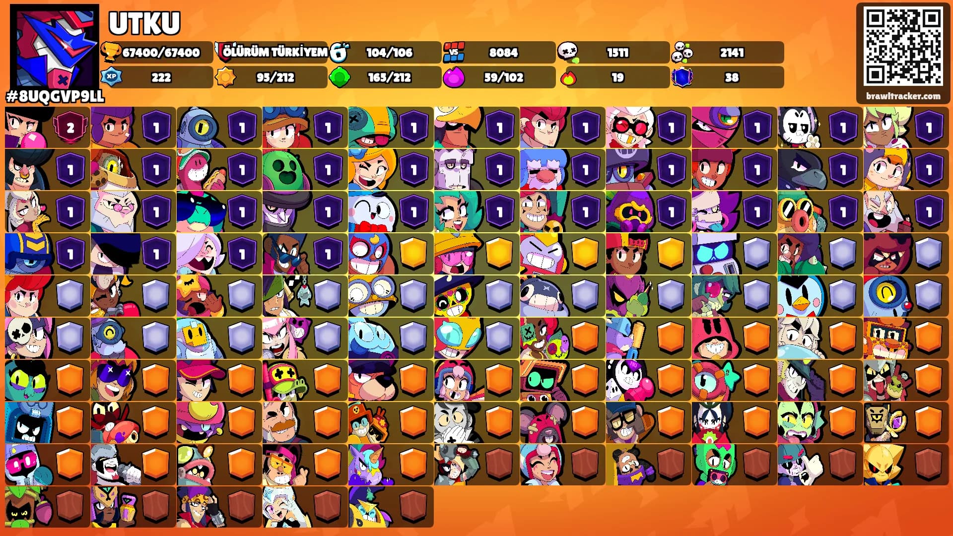 UTKU's Ranks