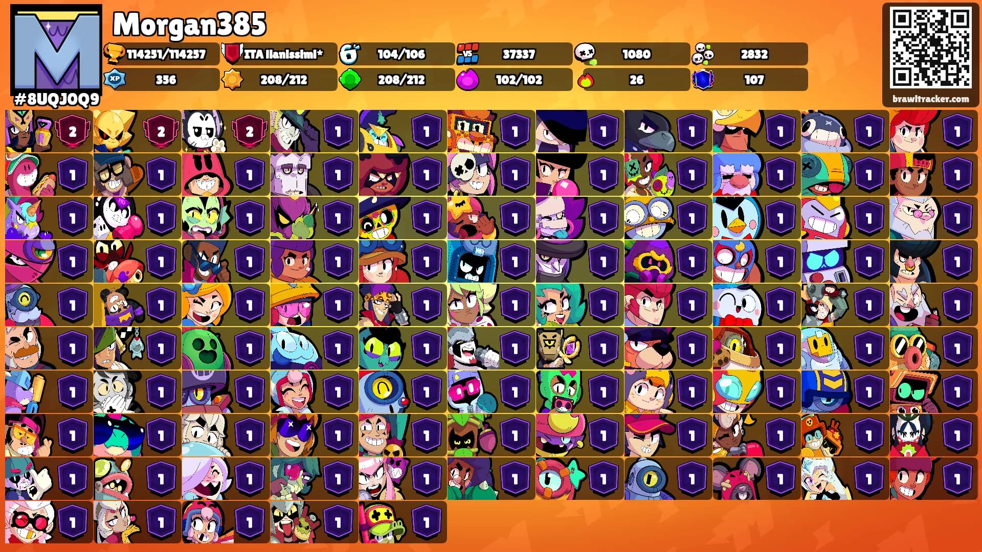 Morgan385's Ranks