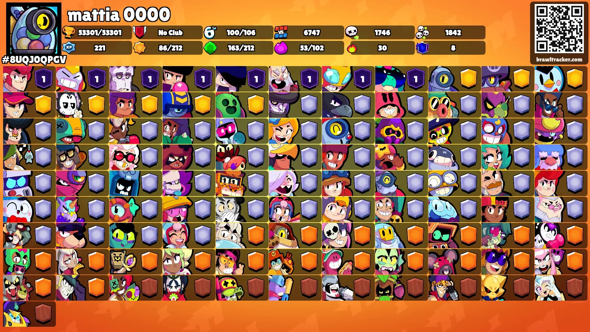 mattia 0000's Ranks