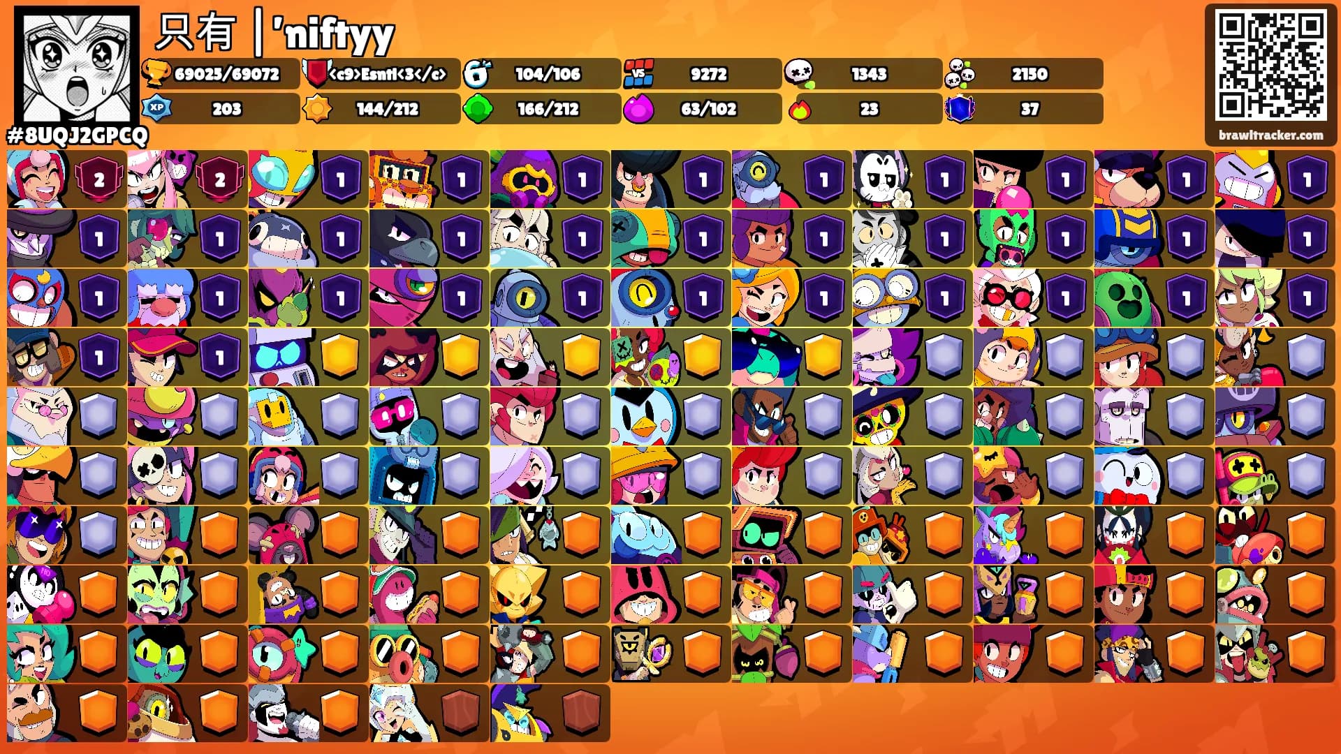 只有 |’niftyy's Ranks
