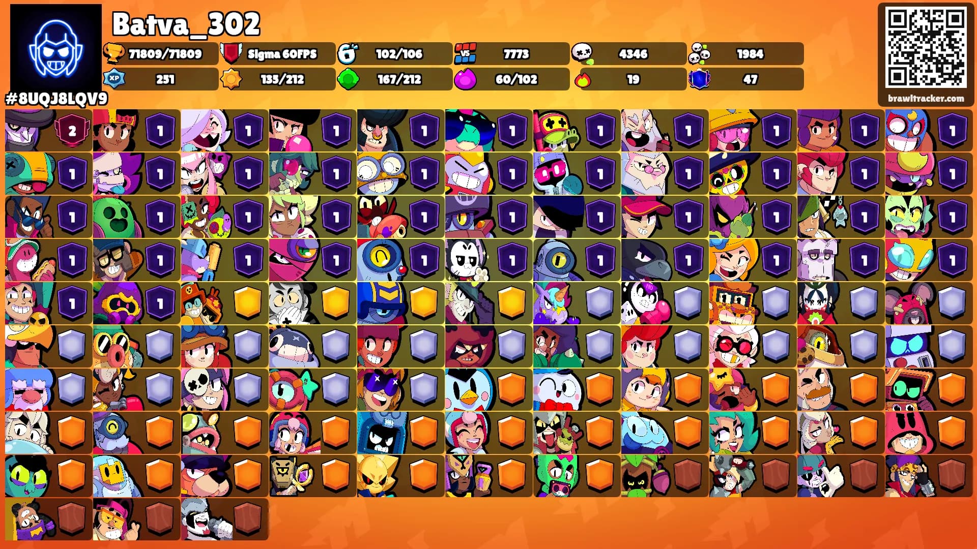 Batva_302's Ranks