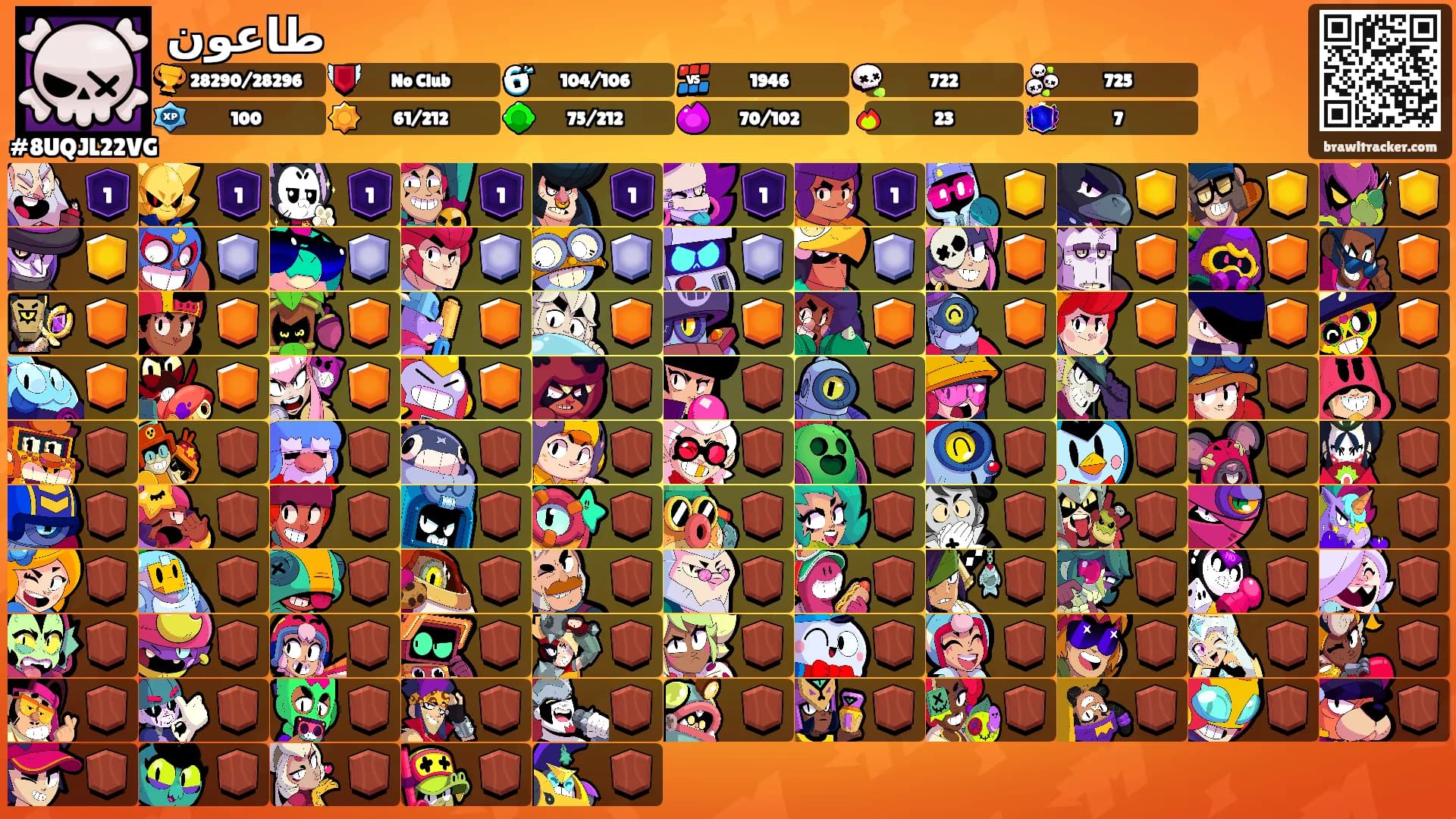 طاعون's Ranks