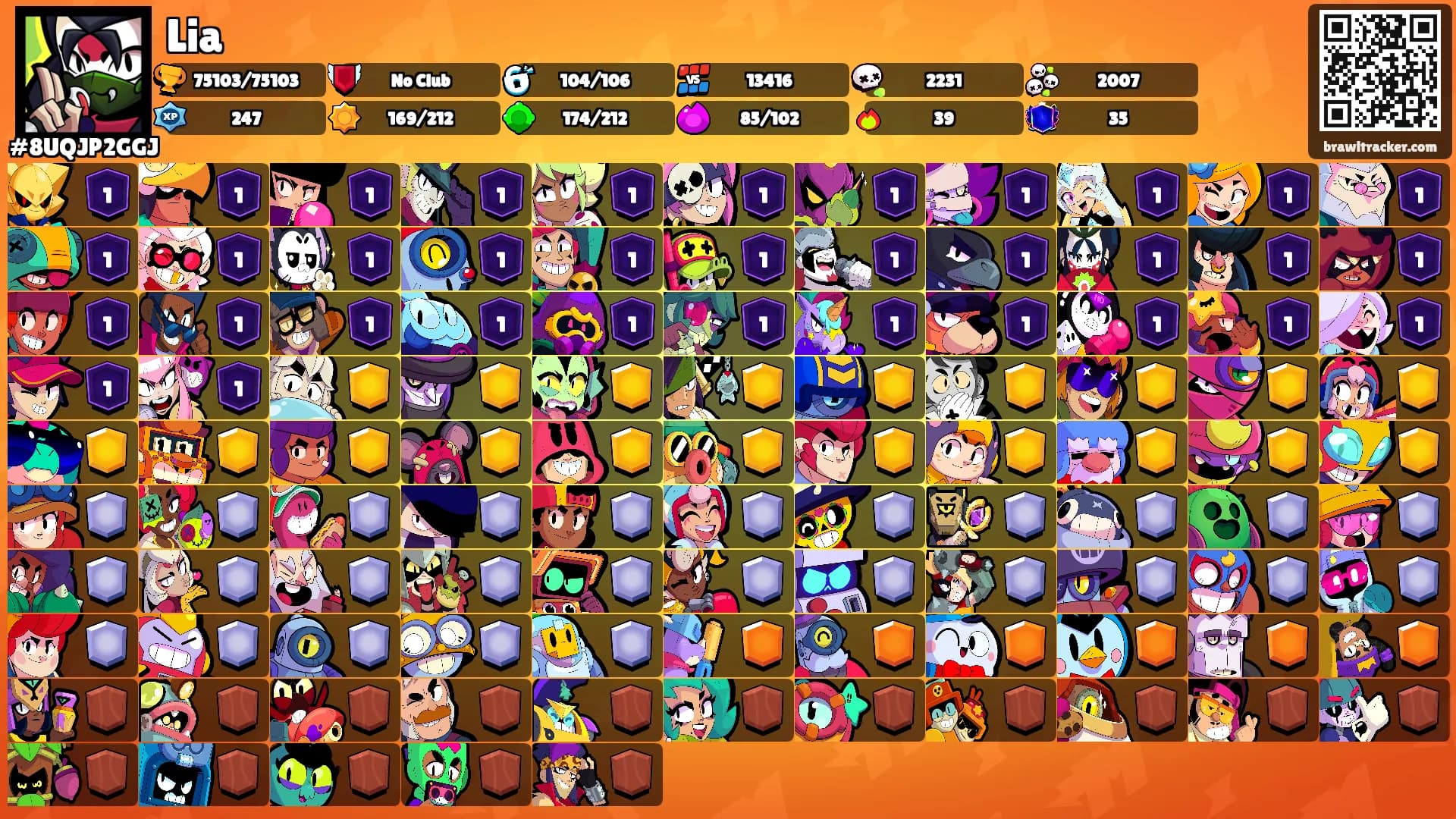 Lia's Ranks