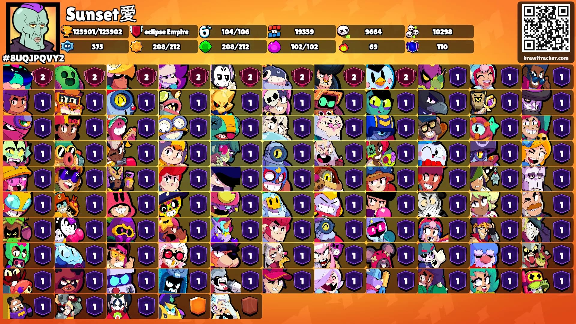 Sunset愛's Ranks