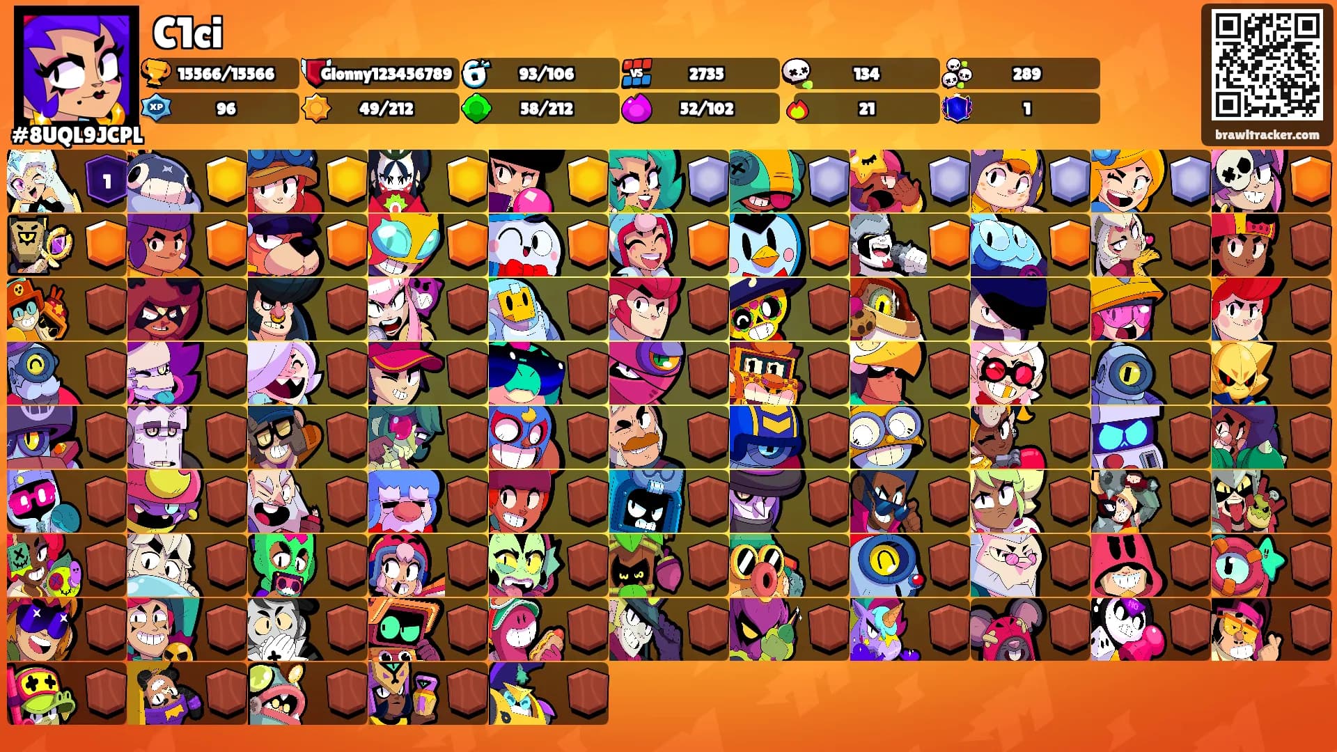C1ci's Ranks