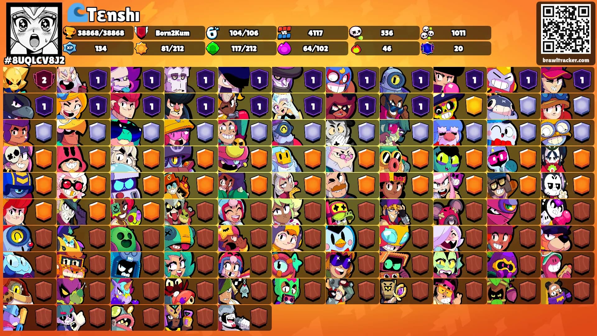 🌊Tɛnshı⚡️'s Ranks