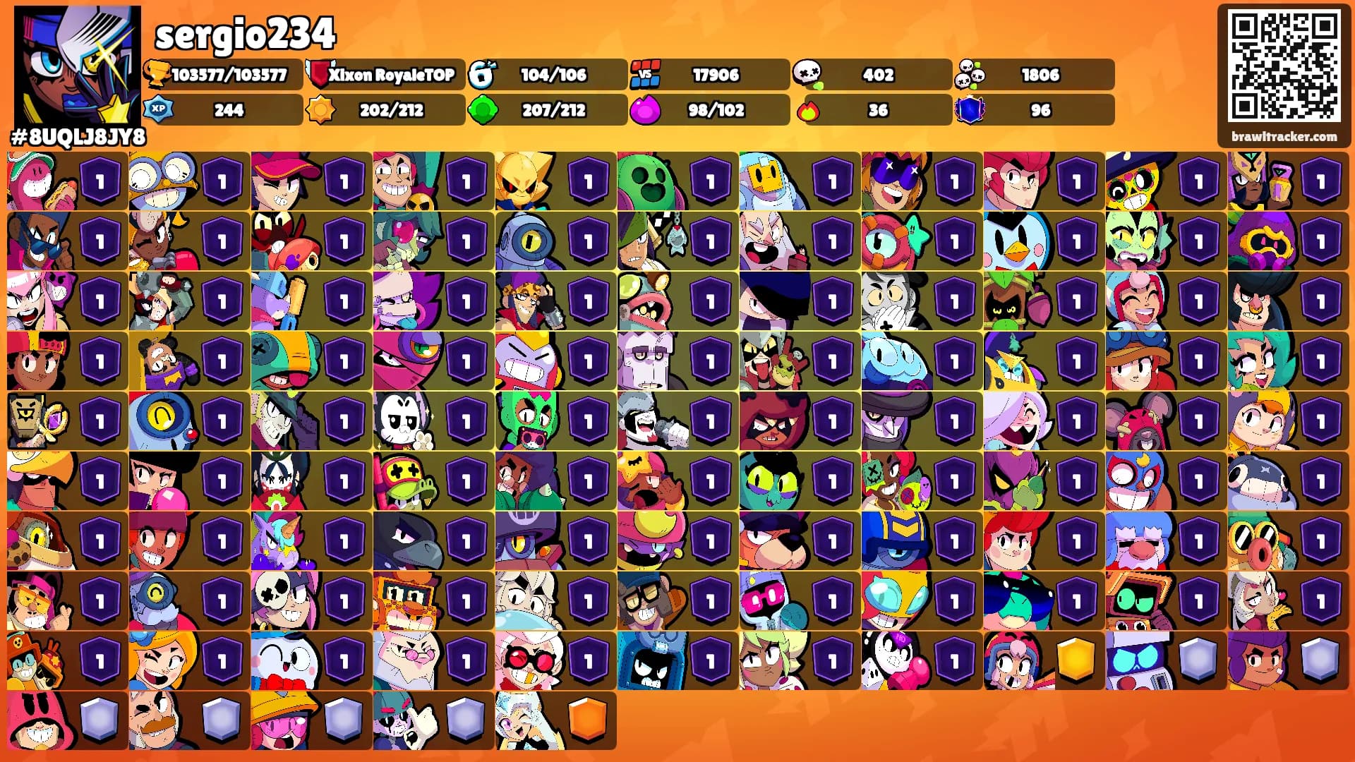sergio234's Ranks