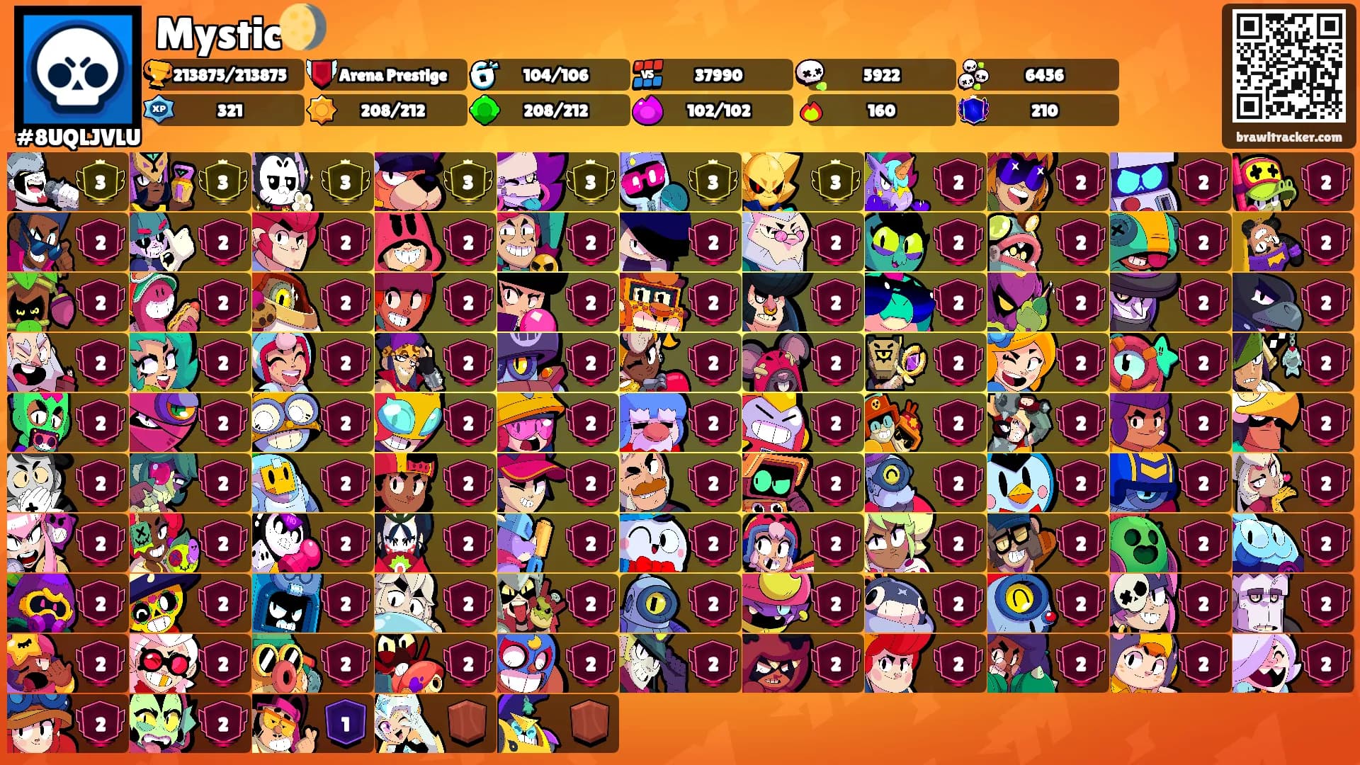 Mystic🌖's Ranks
