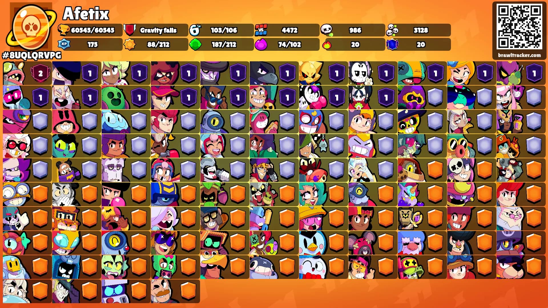 Afetix's Ranks