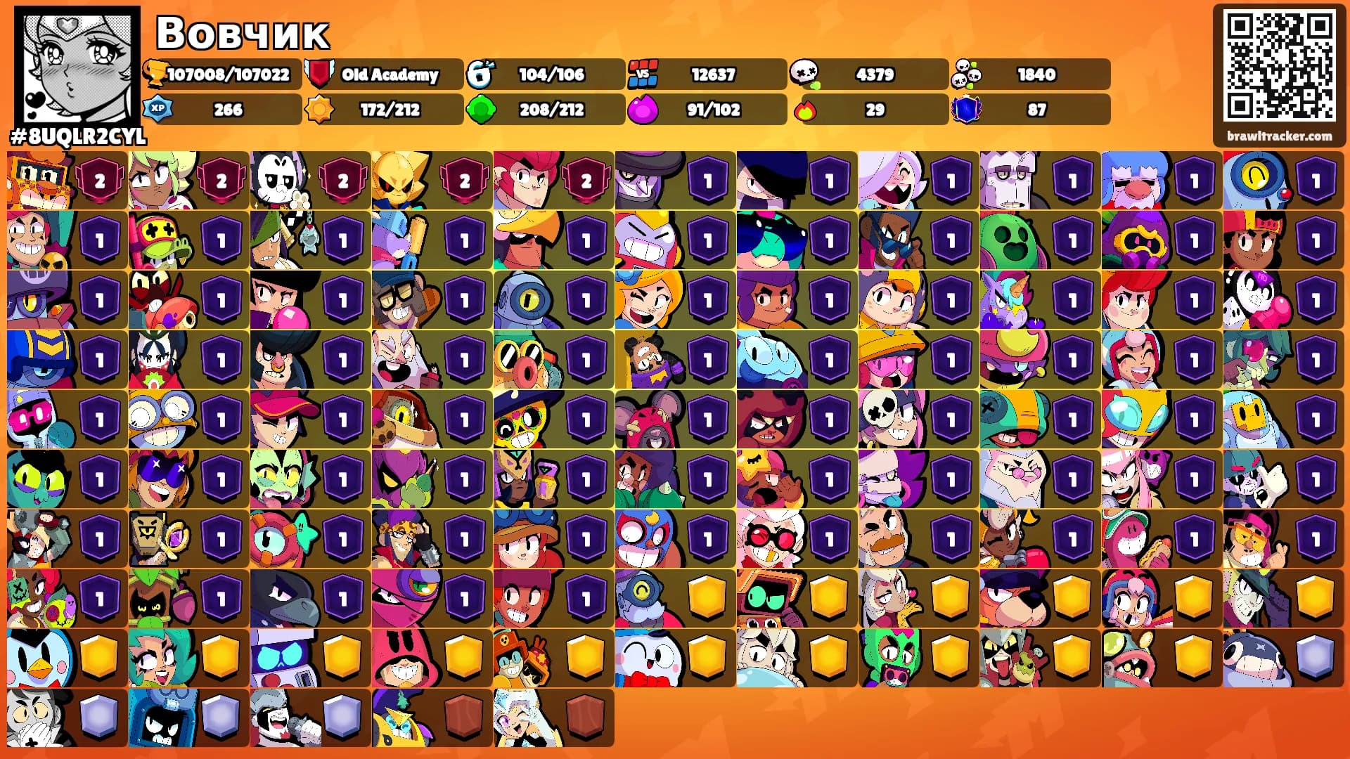 Вовчик's Ranks