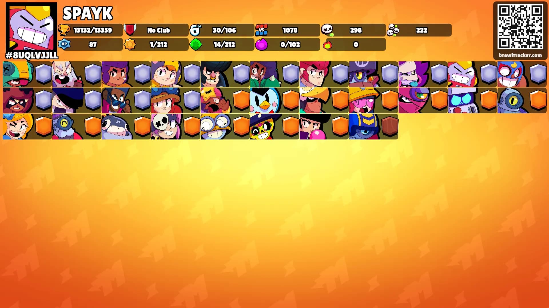 SPAYK's Ranks