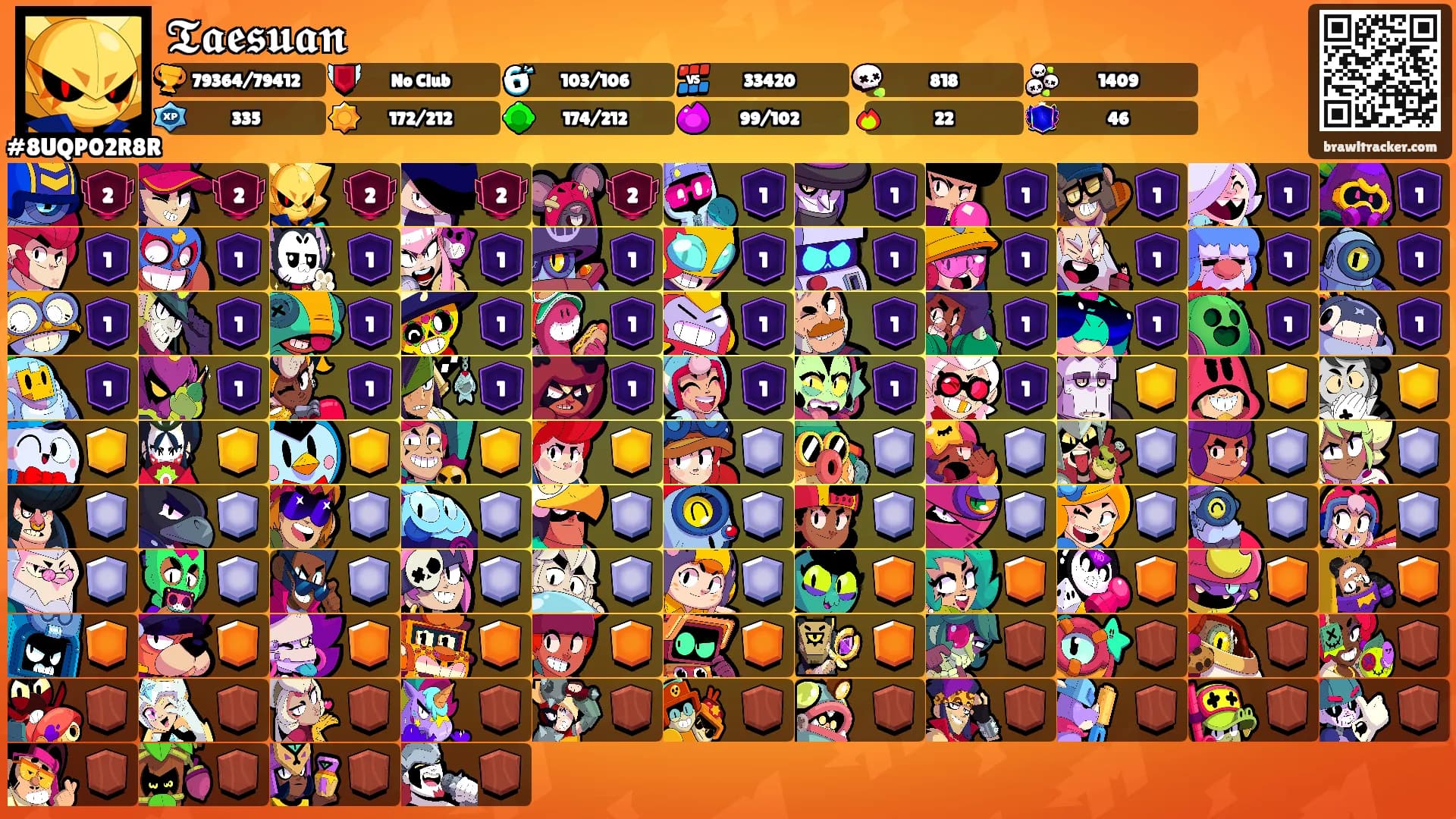 𝕿𝖆𝖊𝖘𝖚𝖆𝖓's Ranks