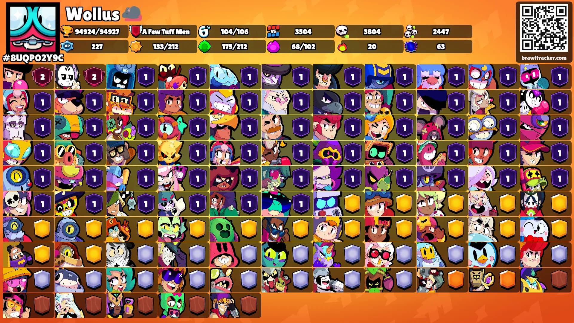 Wollus 🐀's Ranks