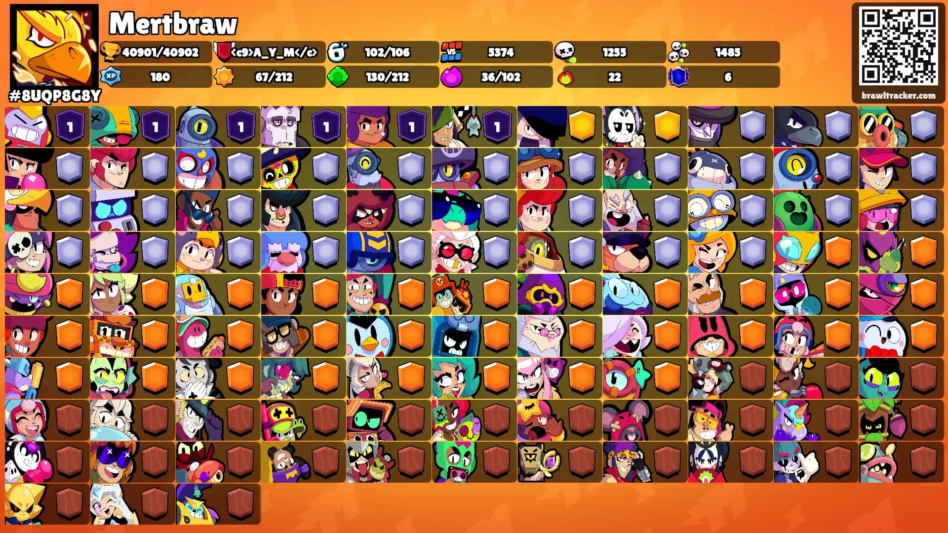 Mertbraw's Ranks