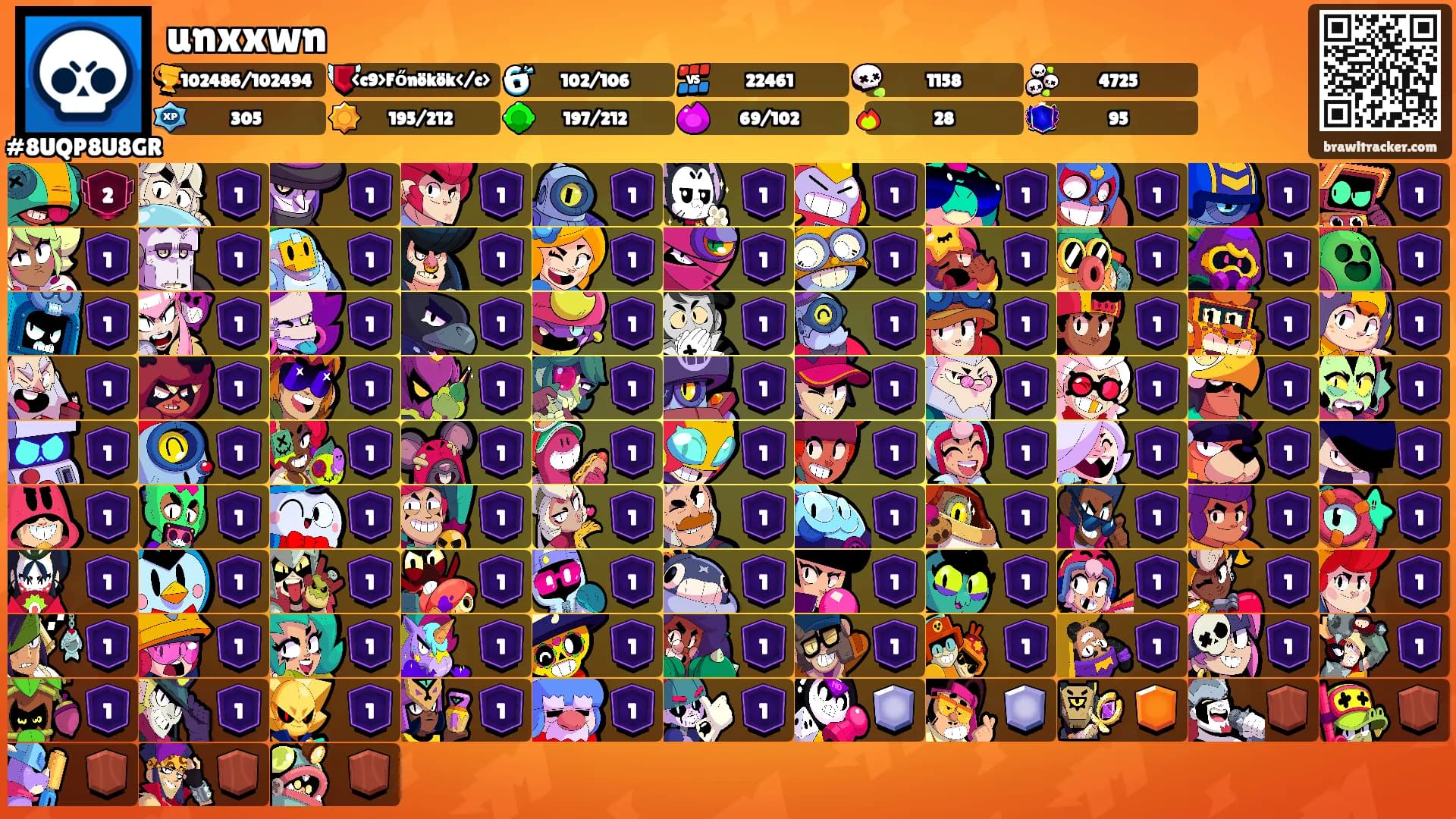 unxxwn's Ranks