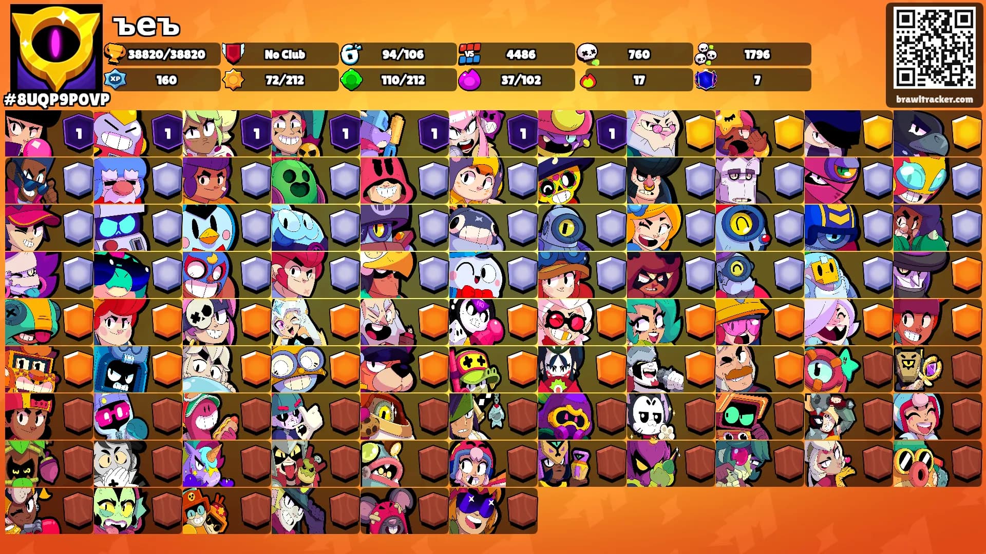 ъеъ's Ranks