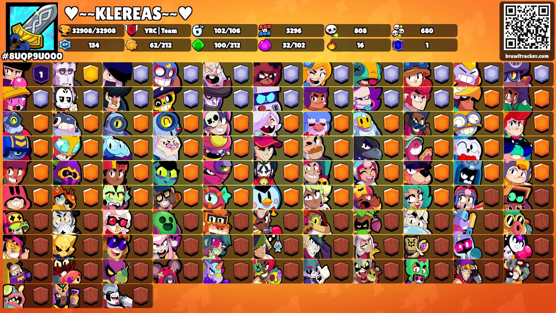♥︎~~KLEREAS~~♥︎'s Ranks
