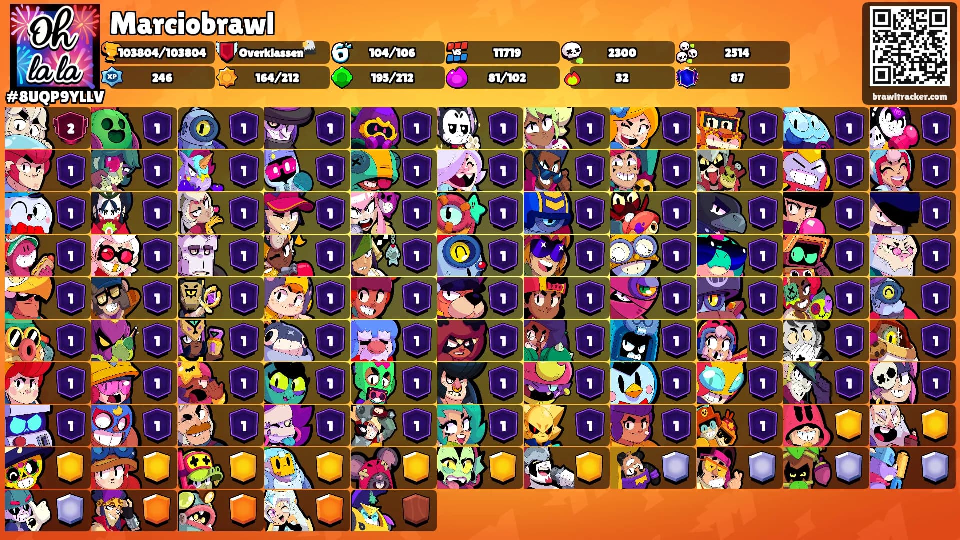 Marciobrawl's Ranks