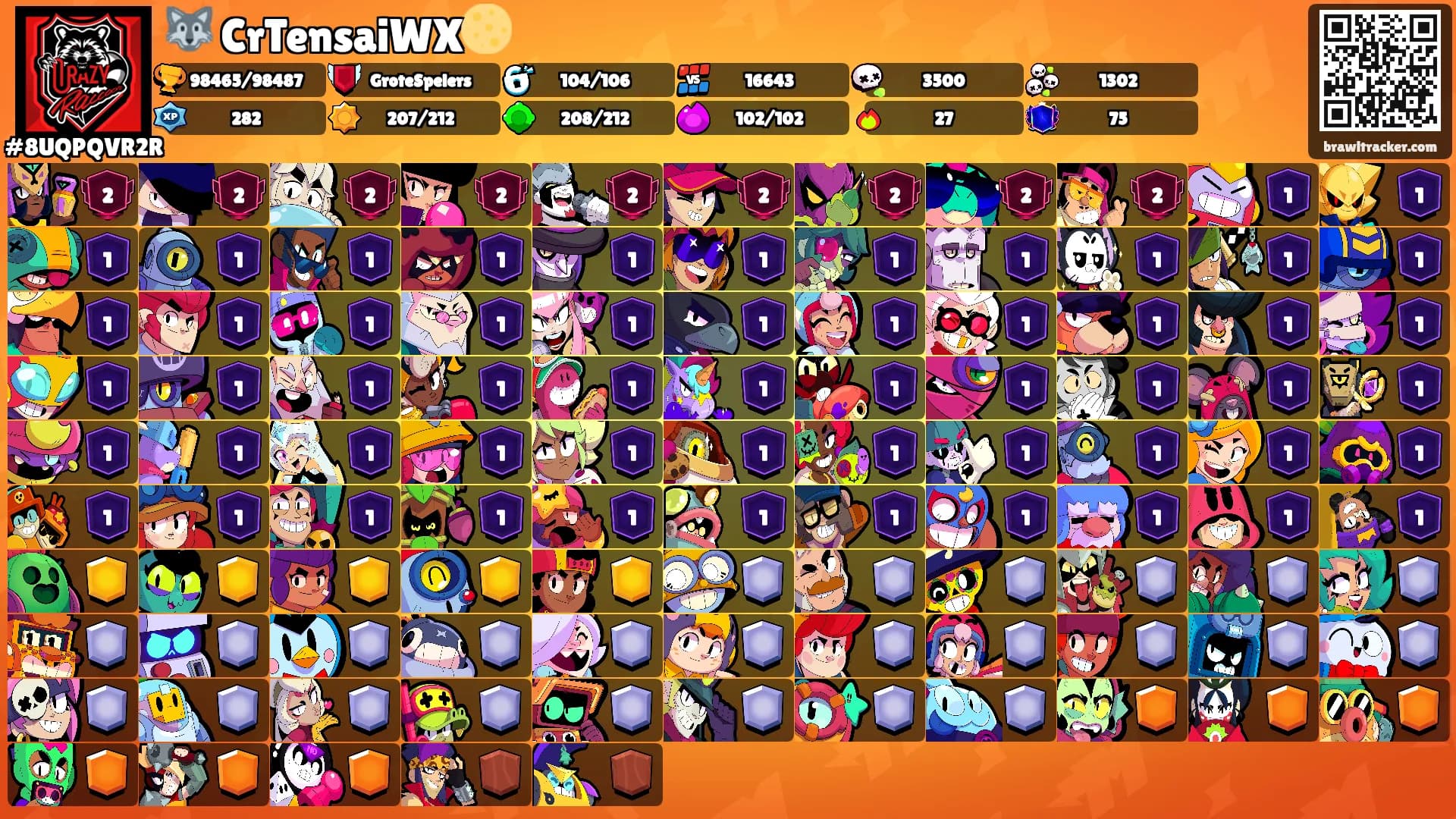 🐺 CrTensaiWX🌕's Ranks