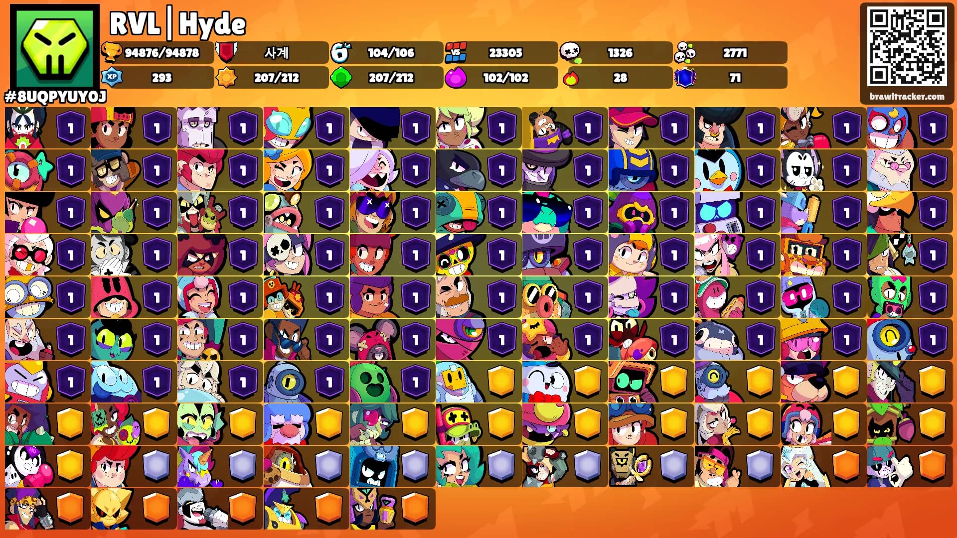 RVL|Hyde's Ranks