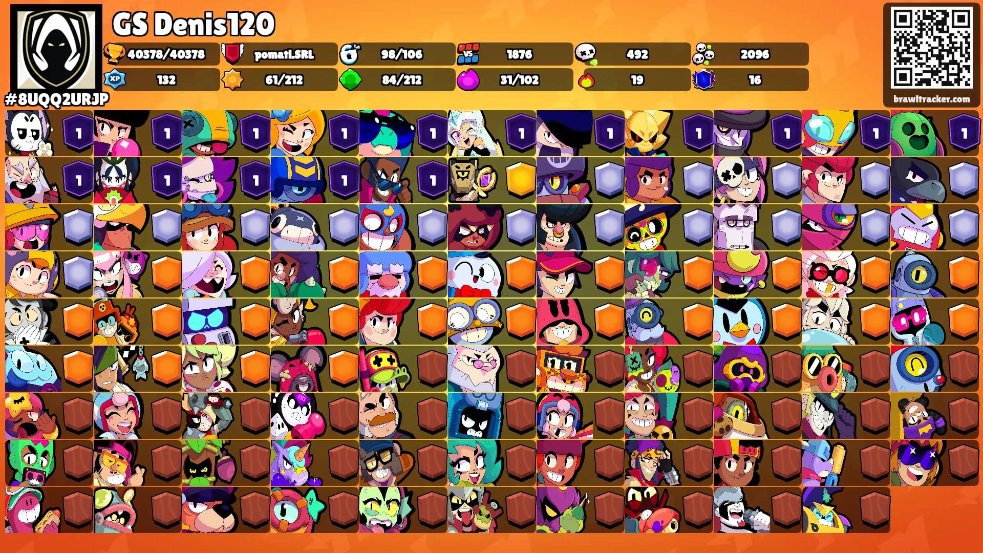 GS Denis120's Ranks