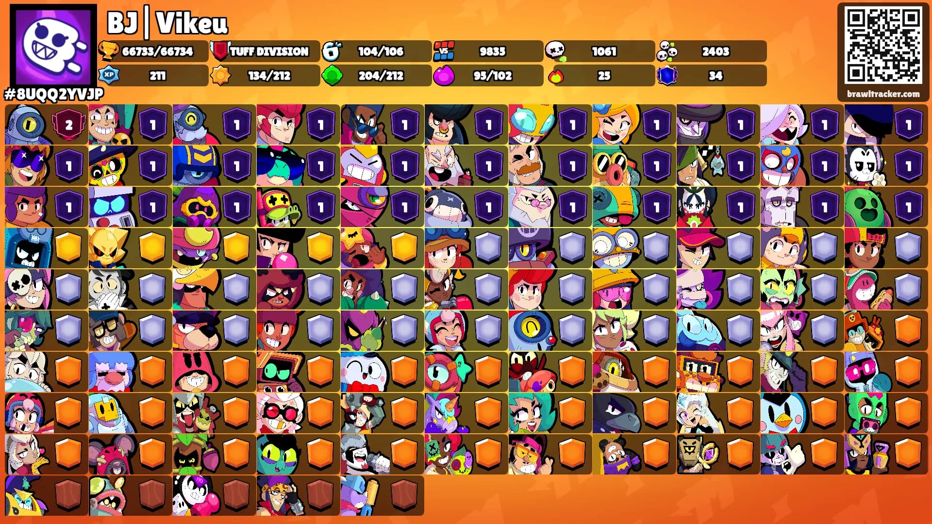 BJ|Vikeu's Ranks