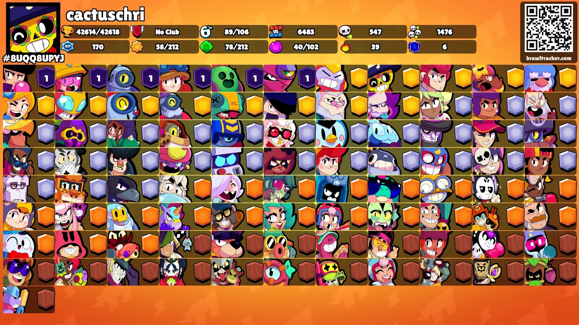 cactuschri's Ranks