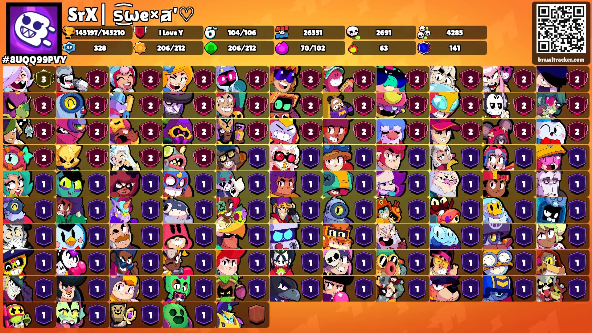 SrX| s͜͡ωe×ⱥ'♡'s Ranks