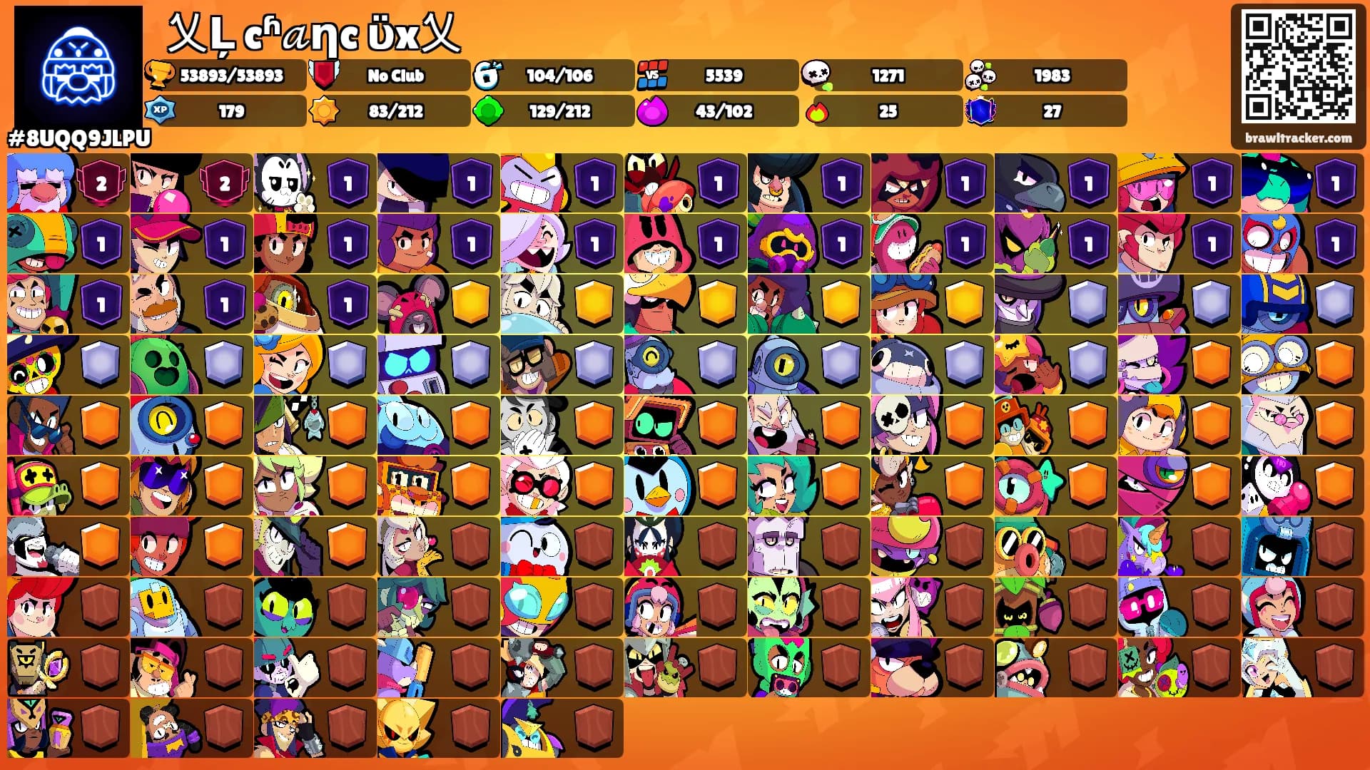 ꧁乂Ļꫀcʱ𝒶ηcꫀϋx乂꧂'s Ranks