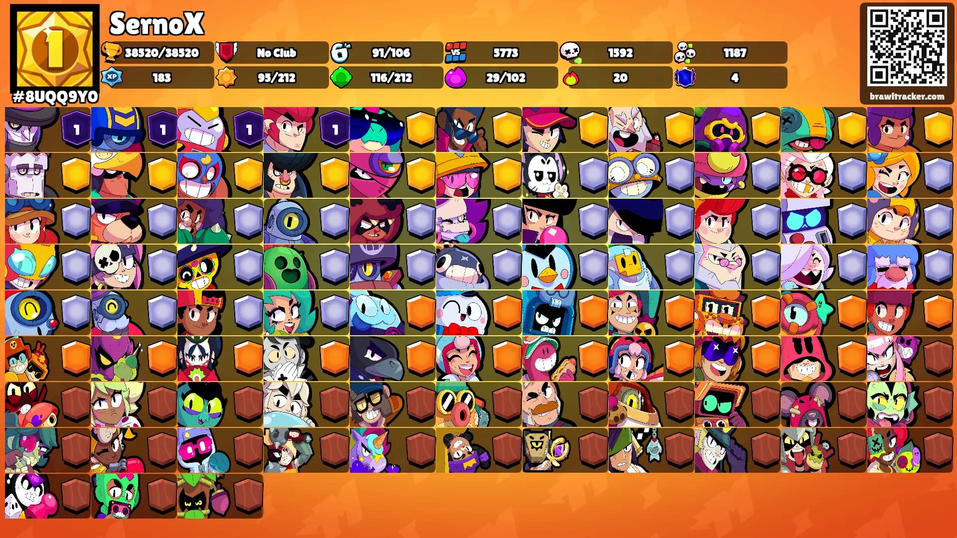 SernoX's Ranks