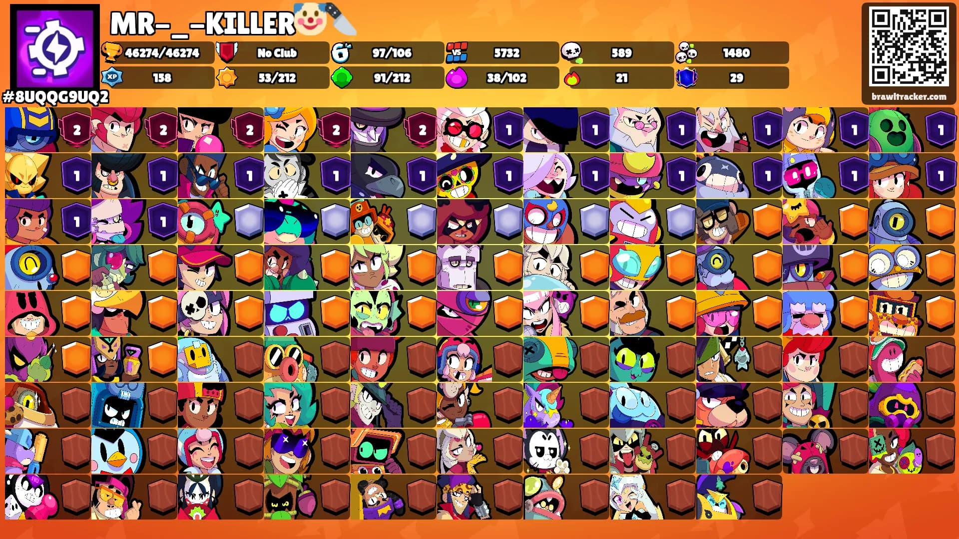 MR-_-KILLER🤡🔪's Ranks
