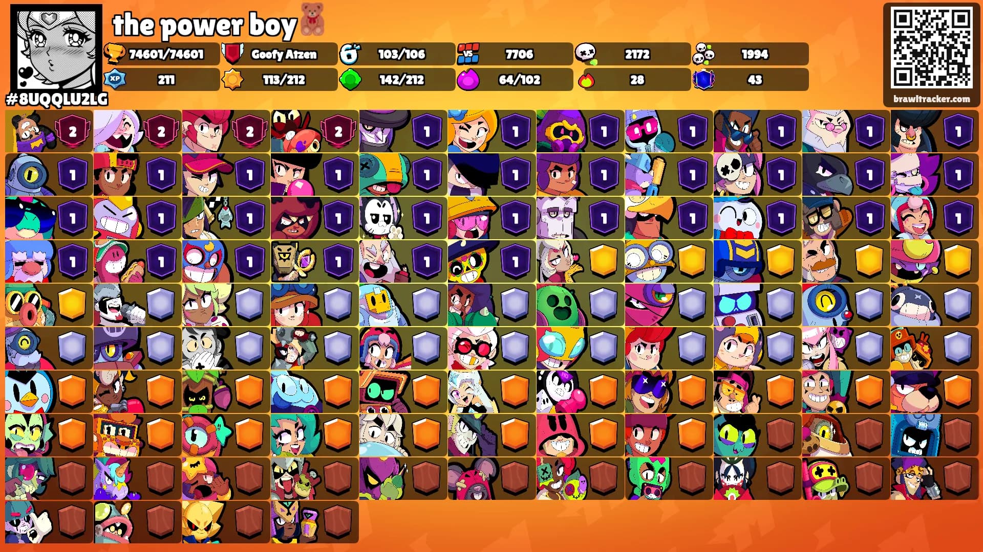 the power boy🧸's Ranks