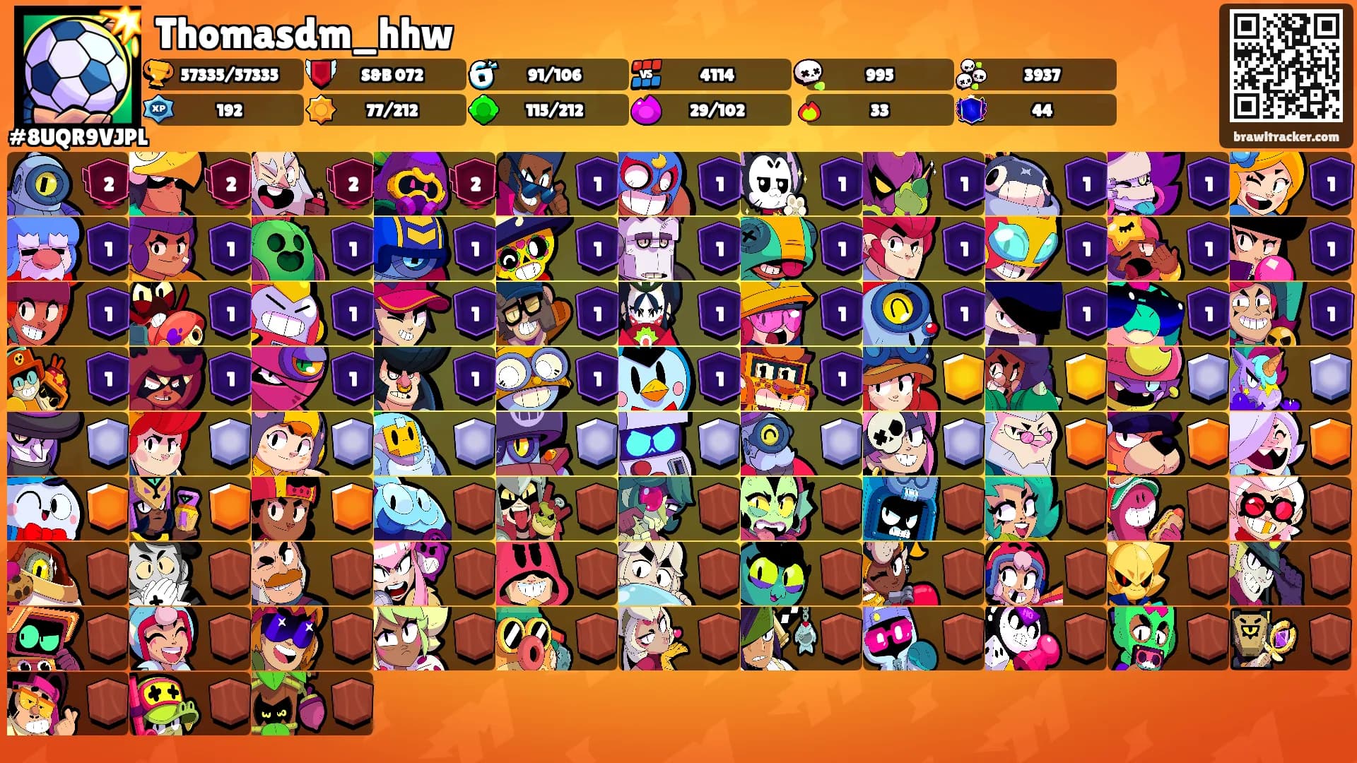 Thomasdm_hhw's Ranks