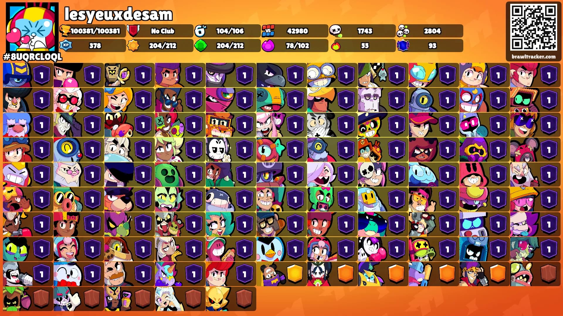 lesyeuxdesam's Ranks