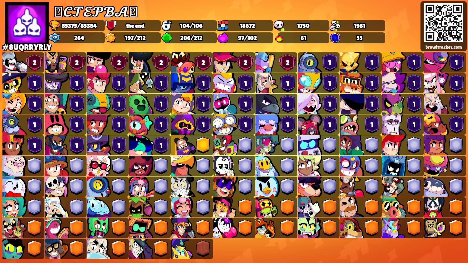 ꧁𝓒𝓣𝓔𝓟𝓑𝓐꧂'s Ranks