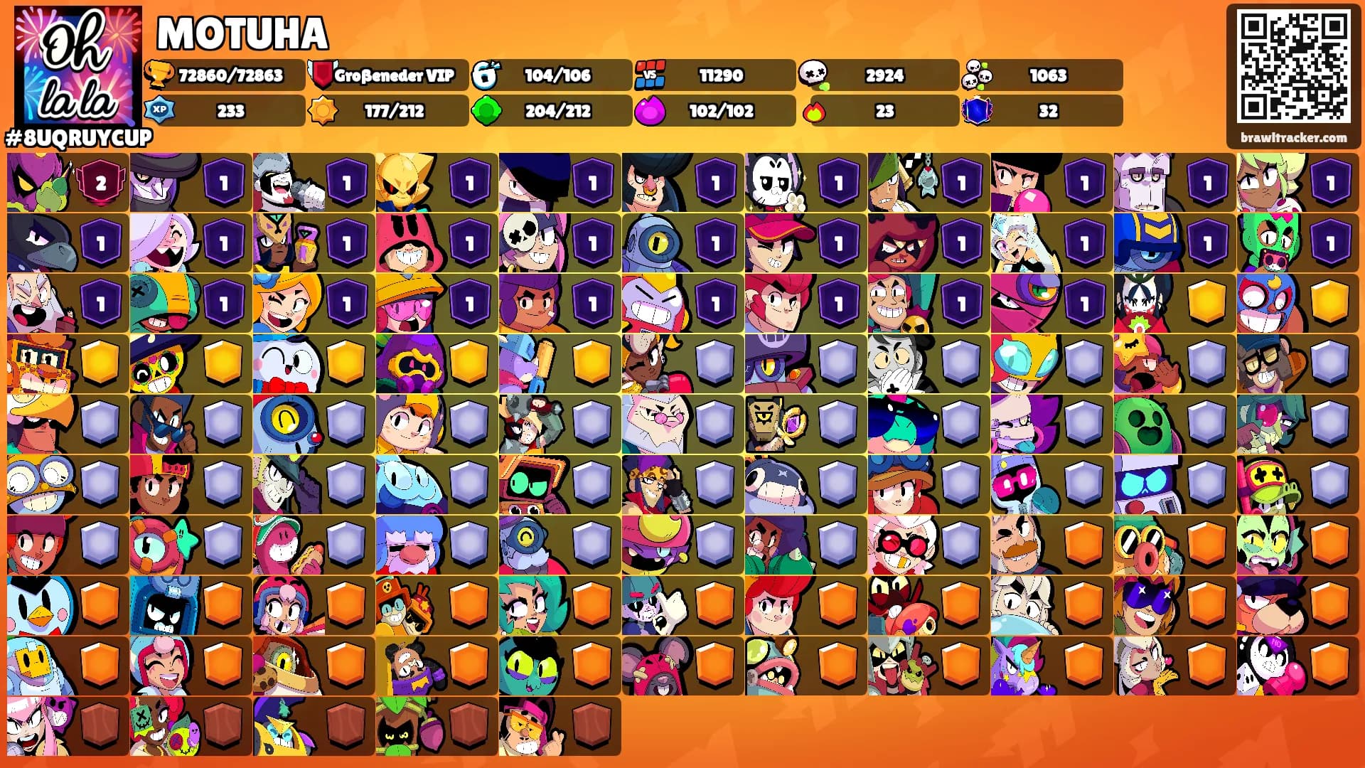 MOTUHA's Ranks