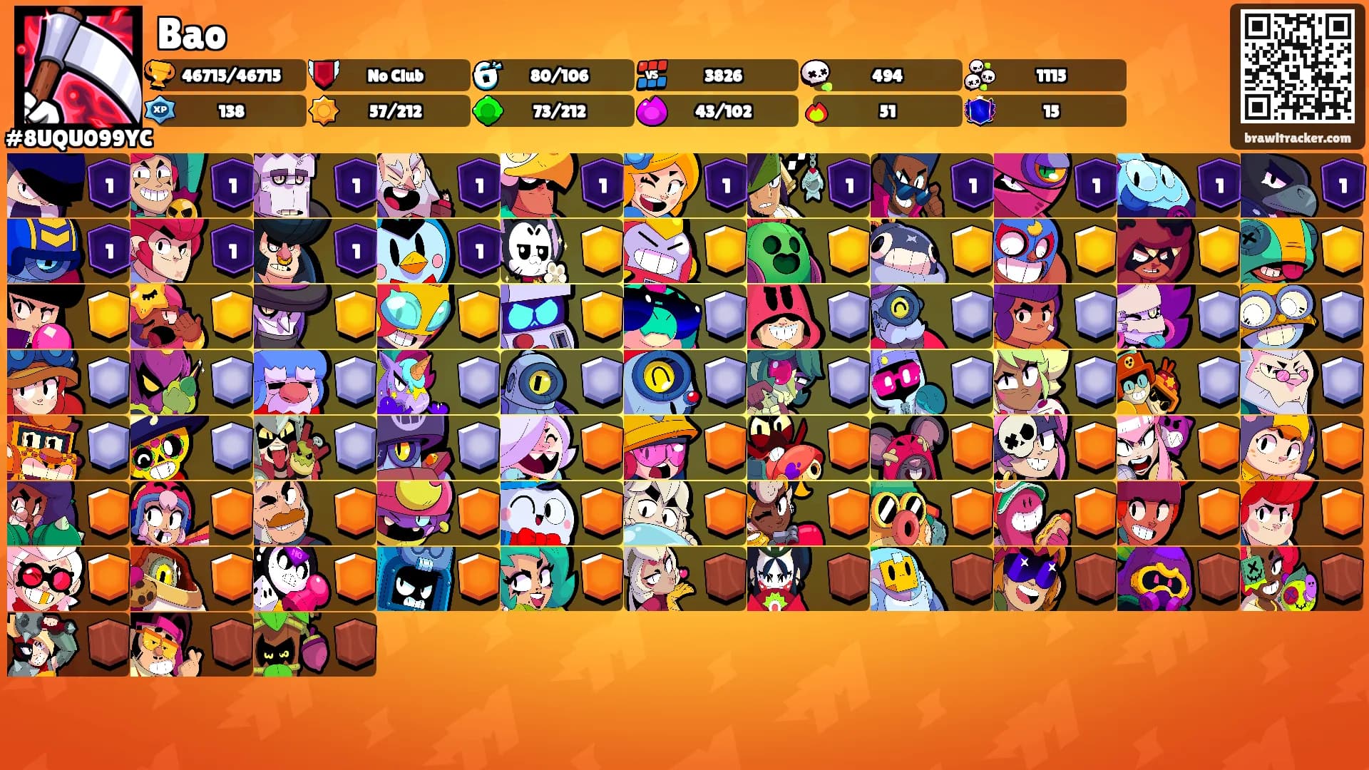 Bao's Ranks