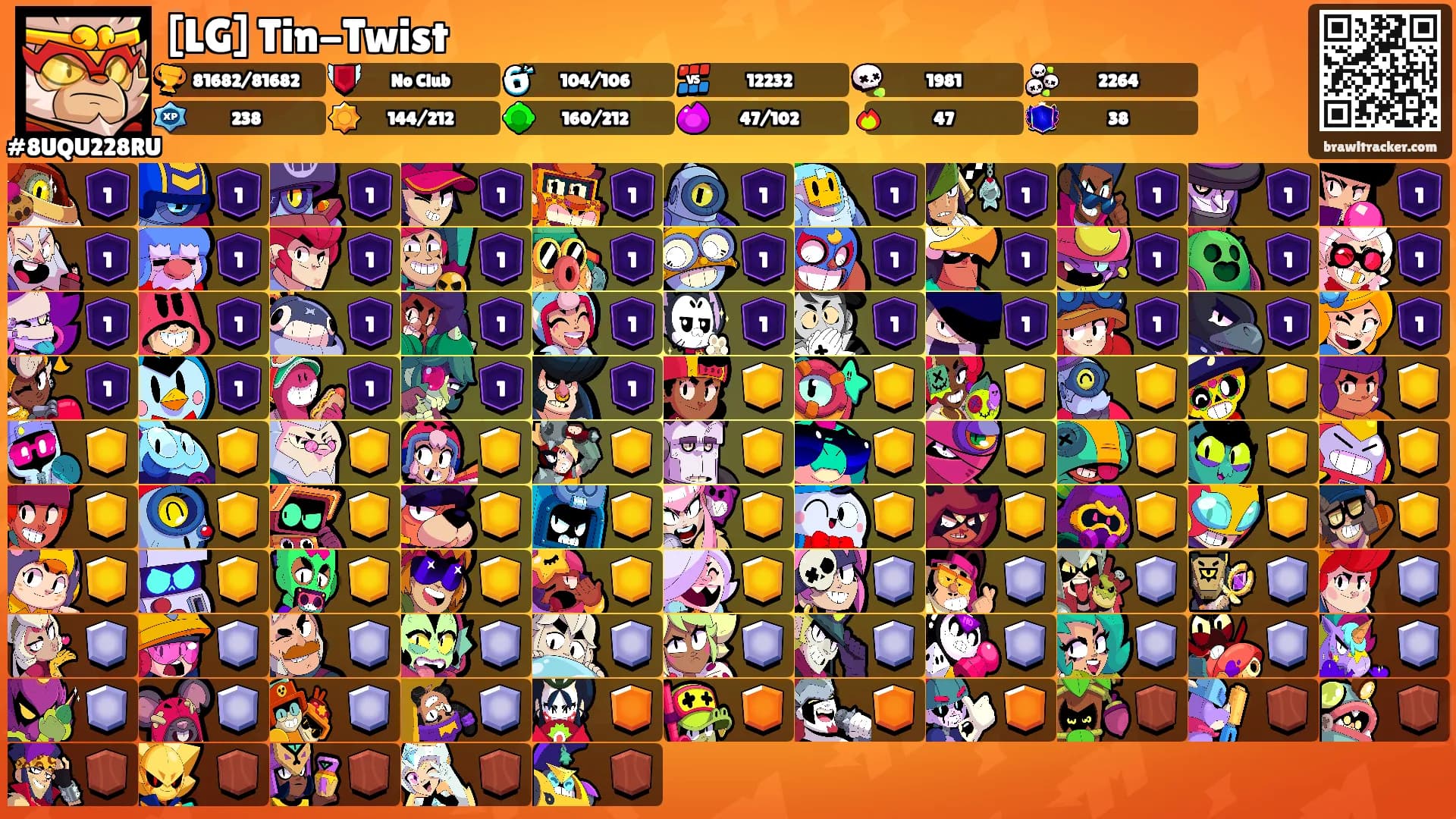 [LG] Tin-Twist's Ranks