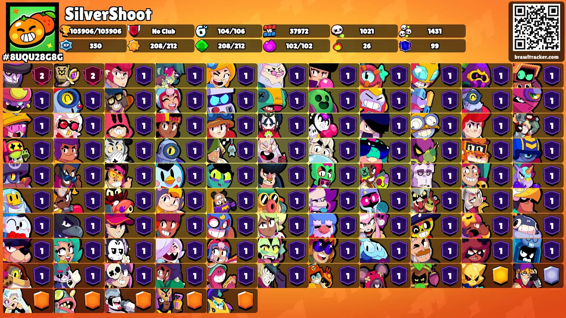 SilverShoot's Ranks