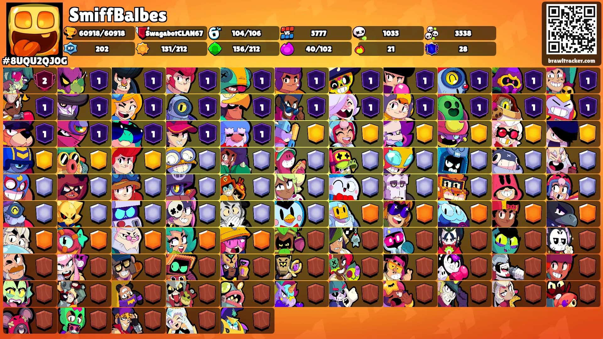 SmiffBalbes's Ranks