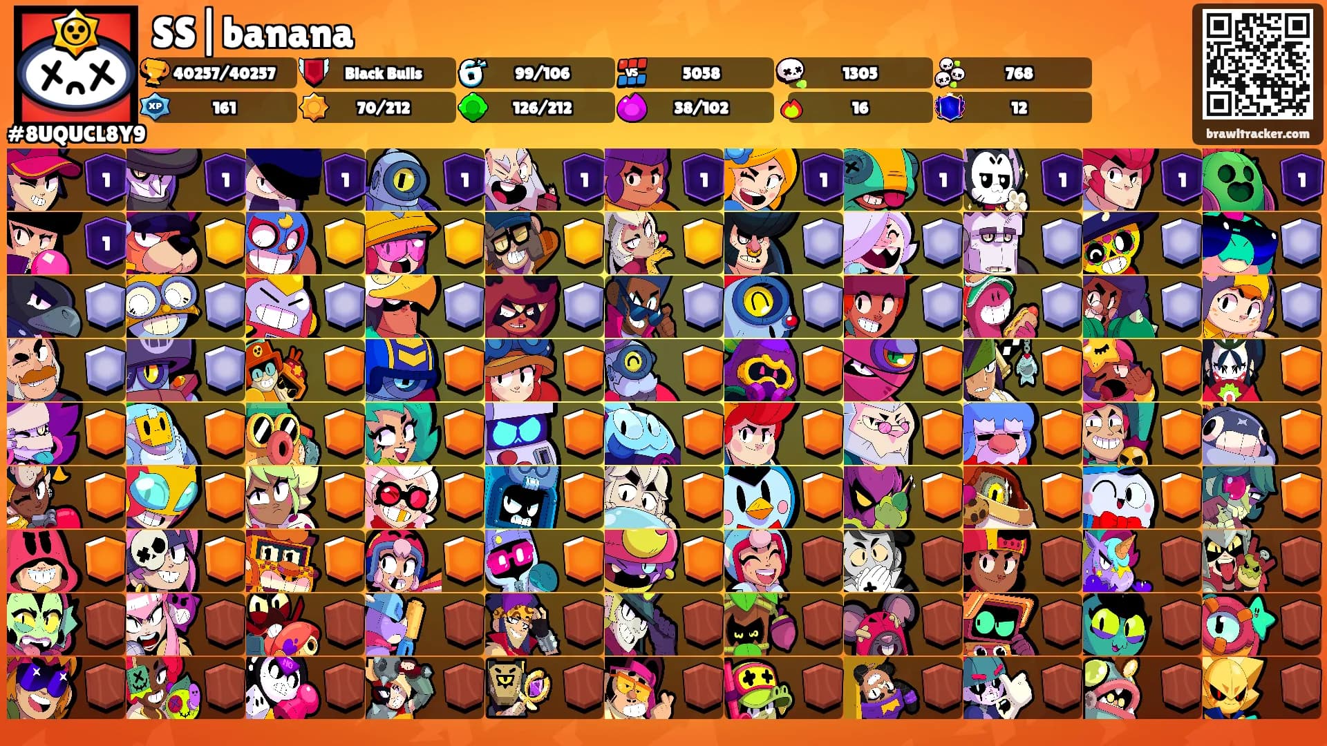 SS|banana's Ranks