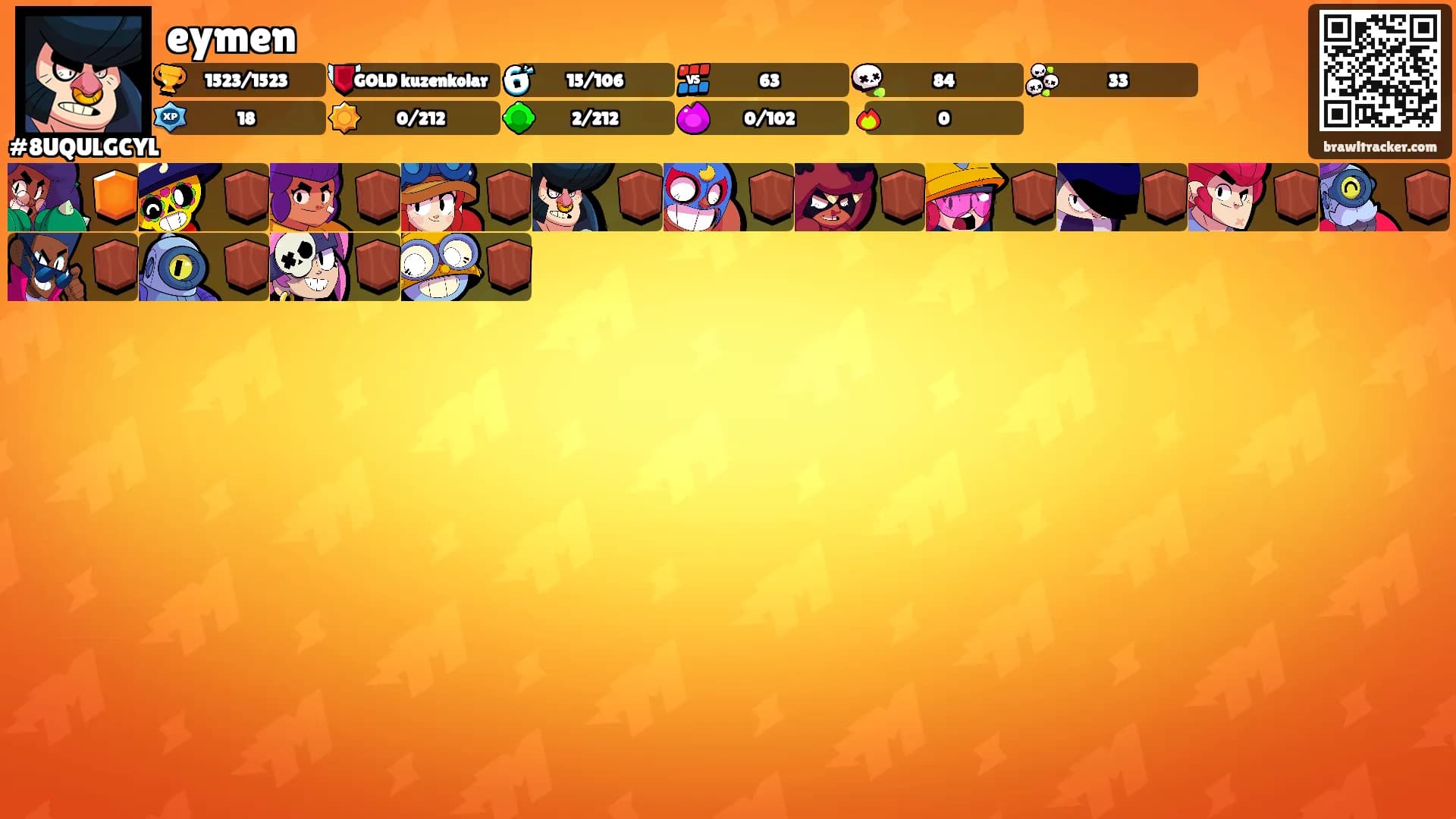 eymen's Ranks