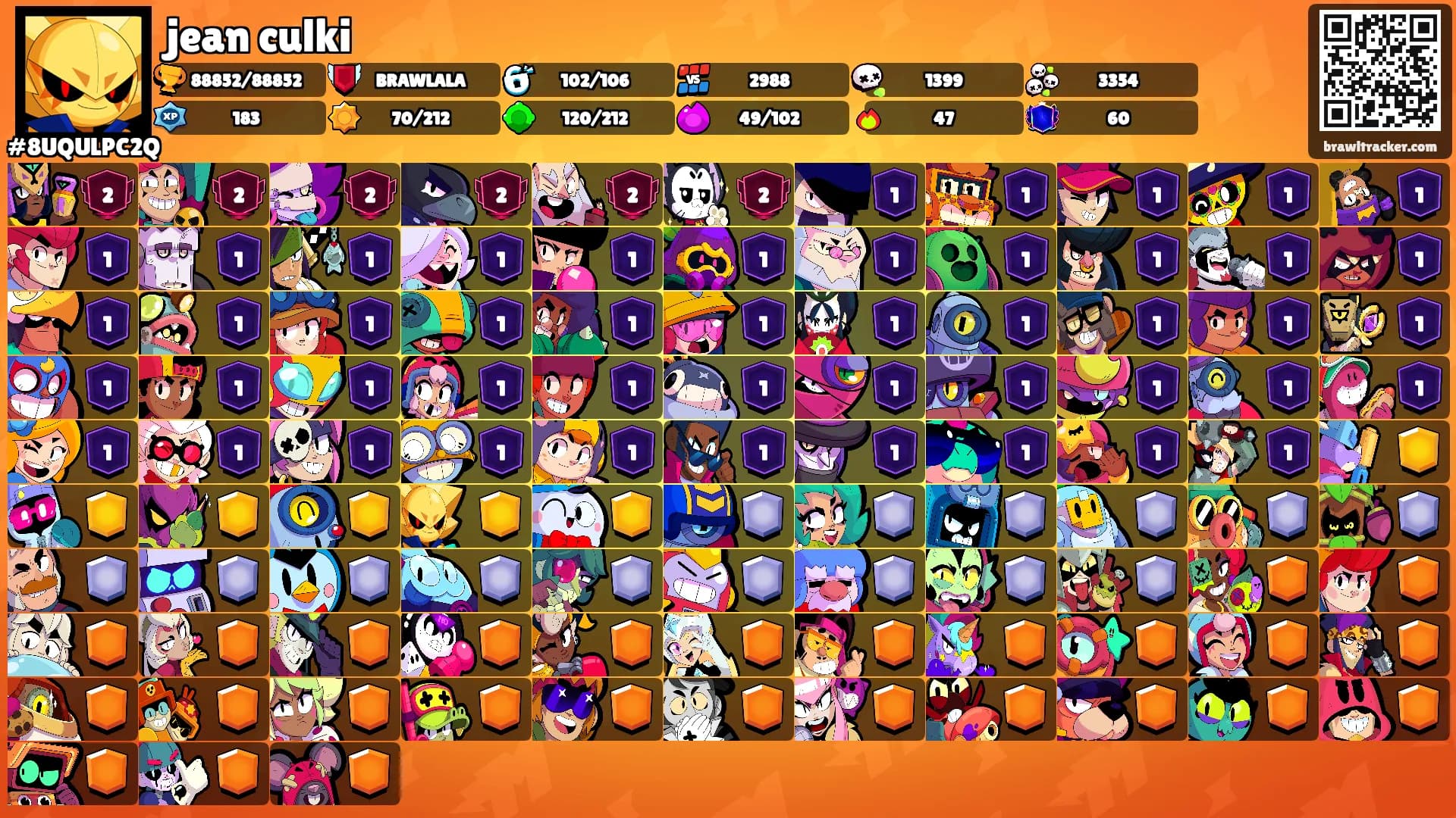 jean culki's Ranks