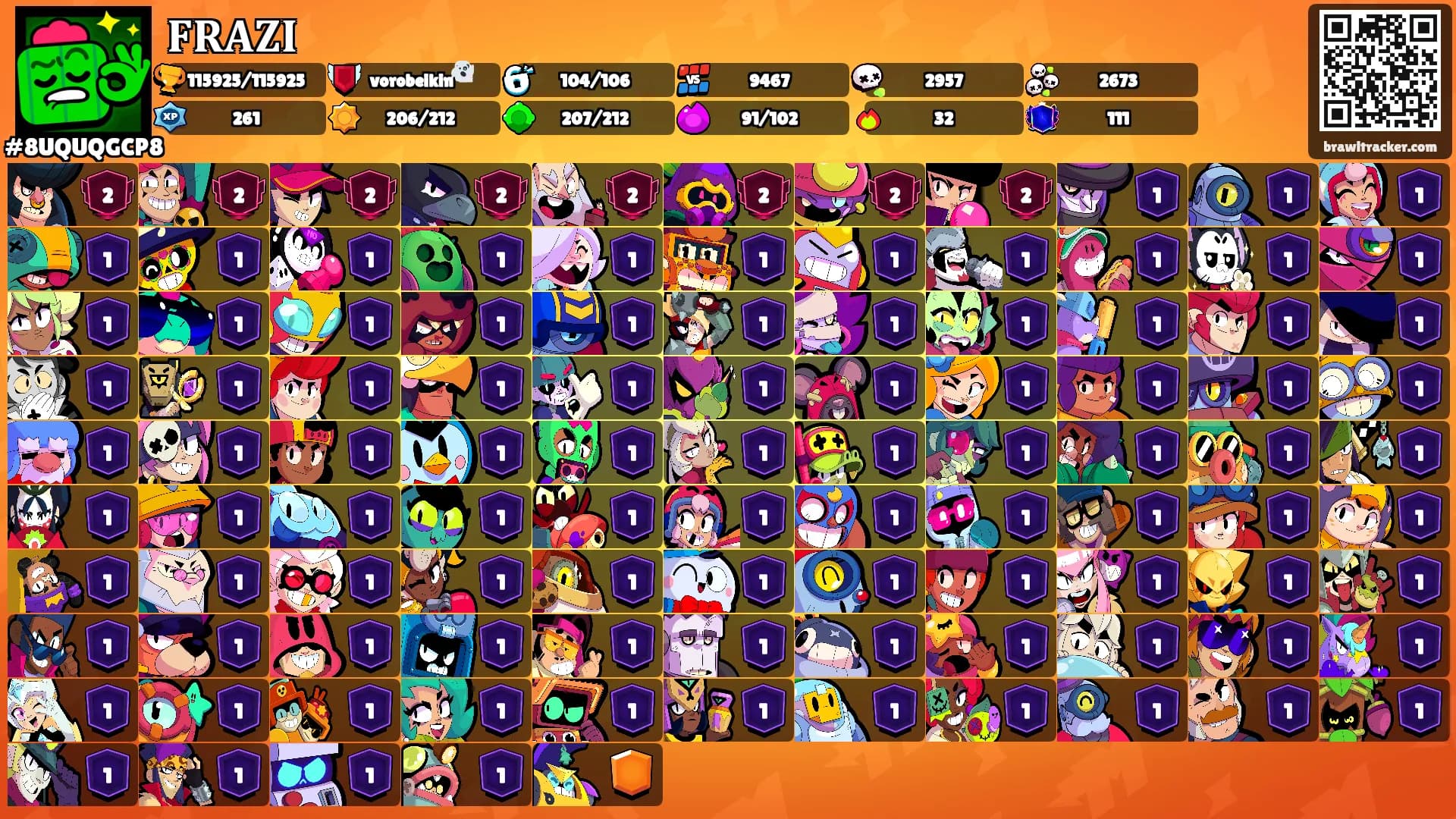 𝐅𝐑𝐀𝐙𝐈's Ranks