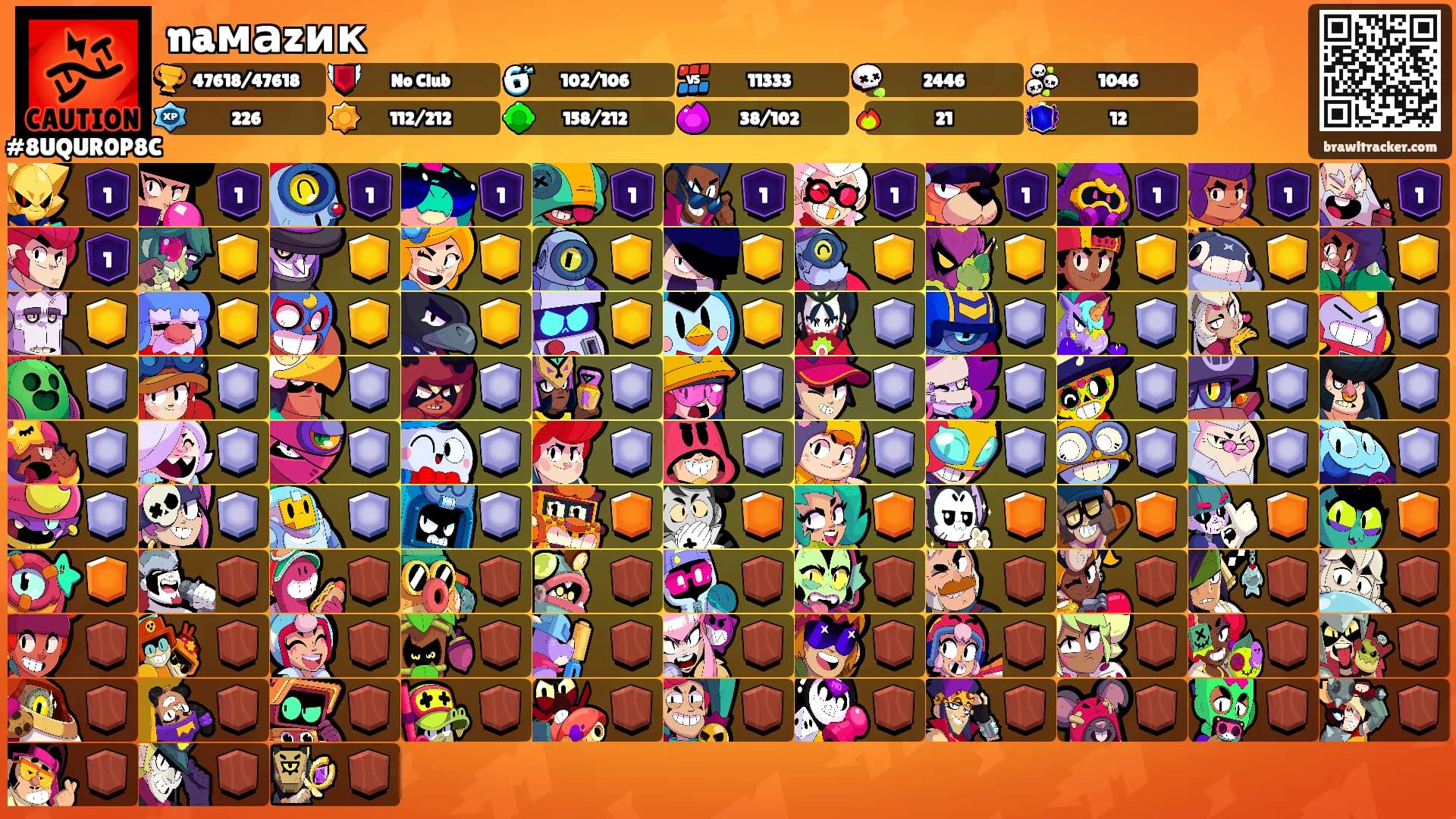 naмаzик's Ranks