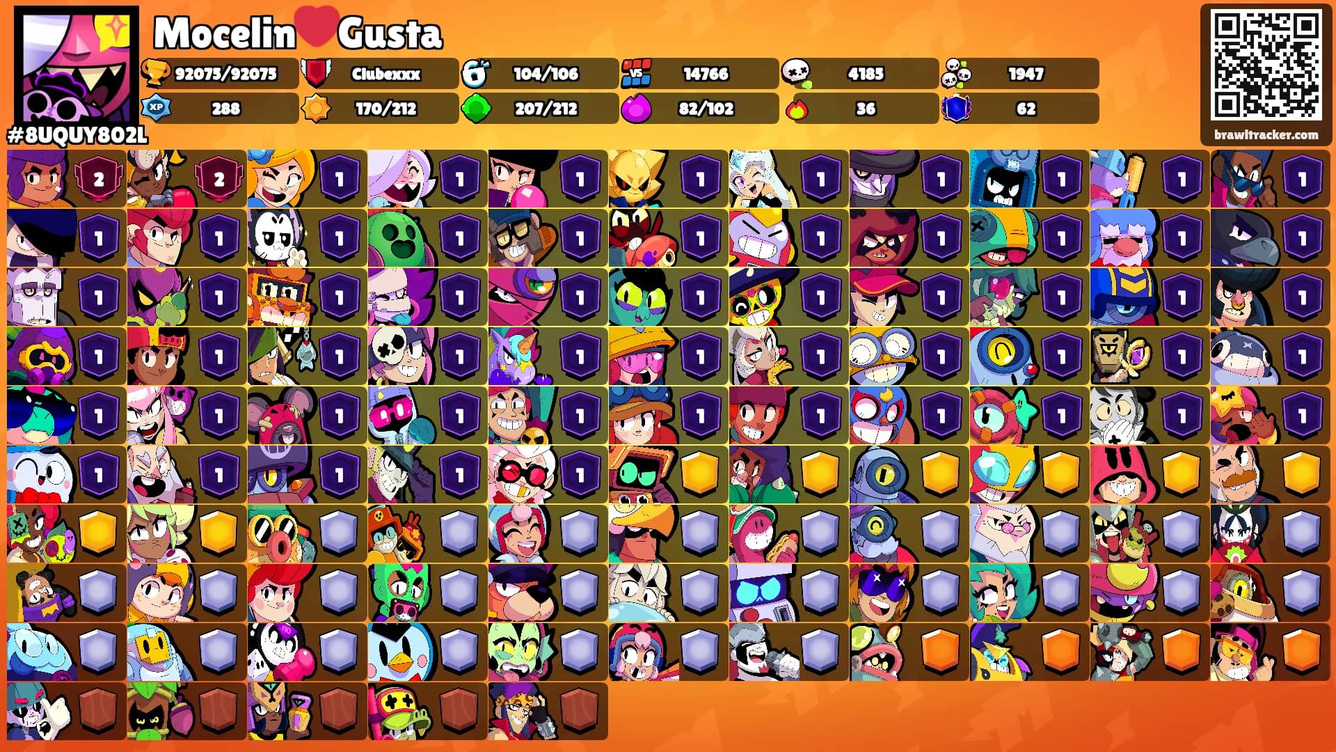 Mocelin❤️Gusta's Ranks