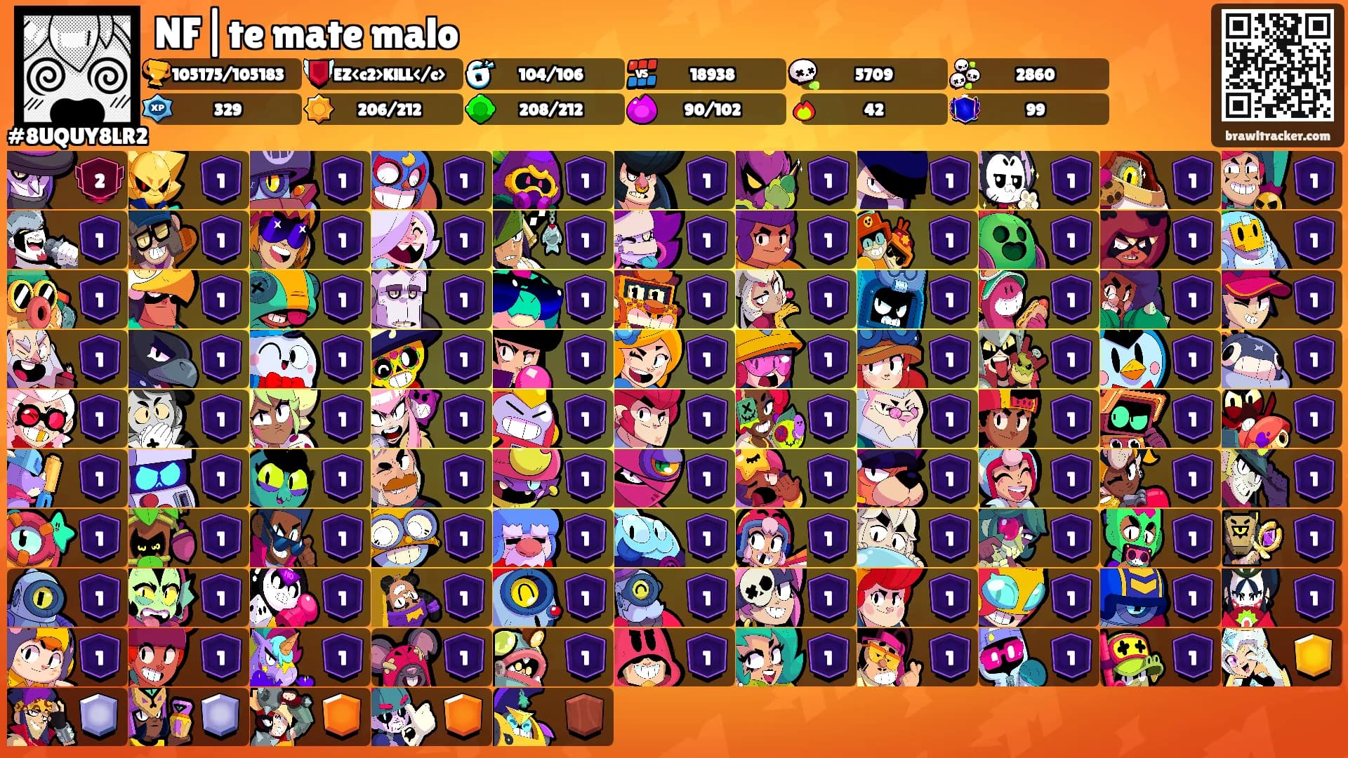 NF|te mate malo's Ranks